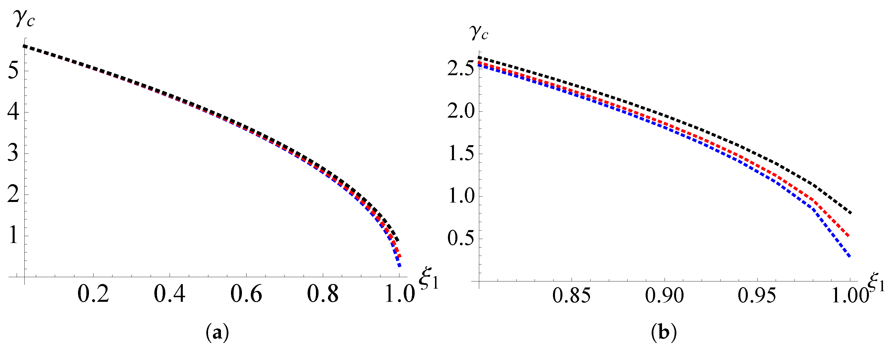 Applsci 08 02552 g002 550