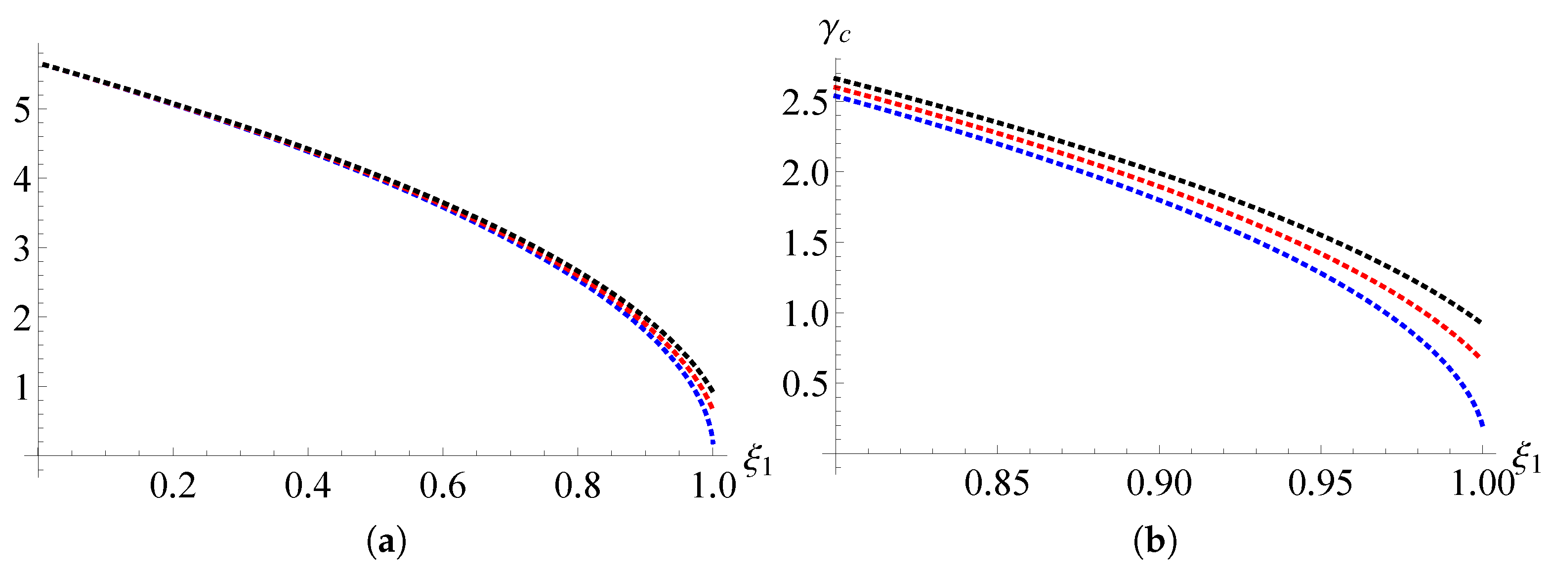 Applsci 08 02552 g005 550