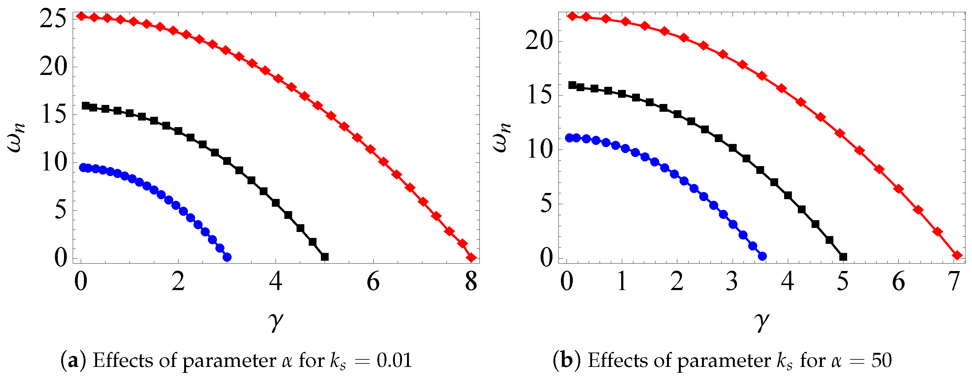 Applsci 08 02552 g007 550