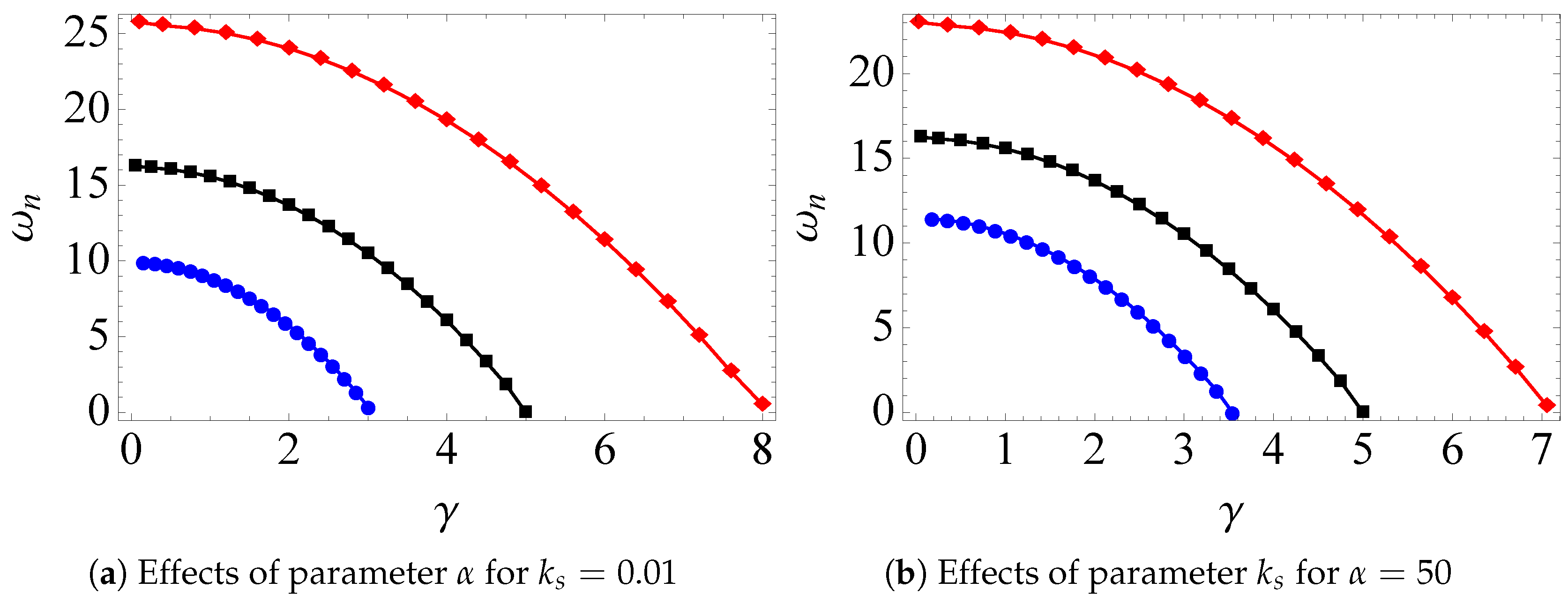 Applsci 08 02552 g009 550