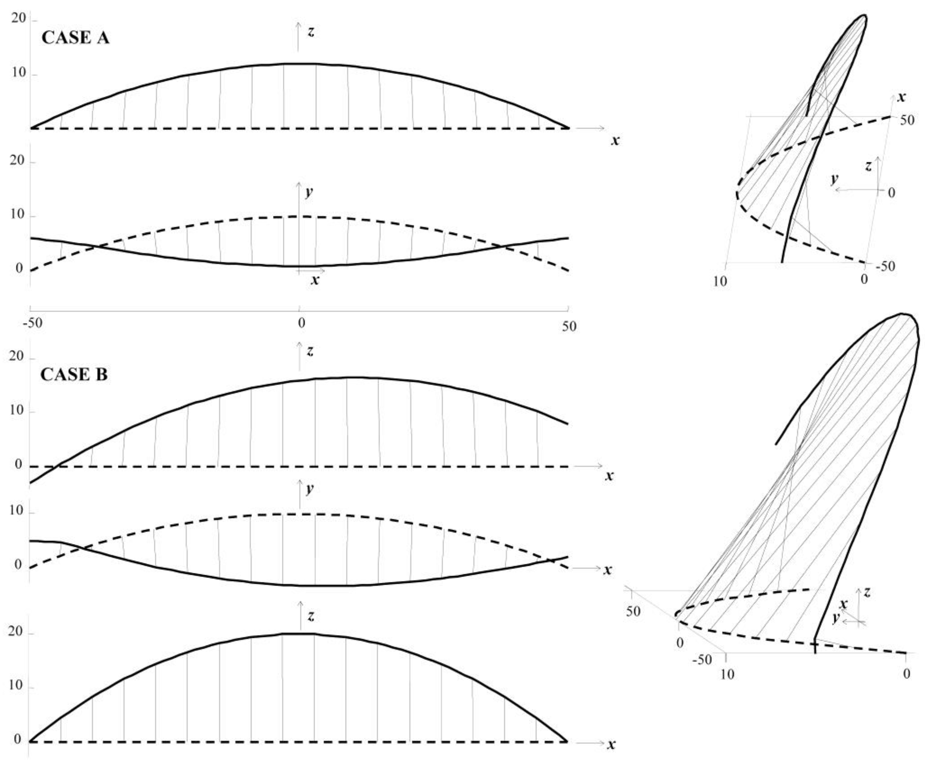 Applsci 08 02553 g012 550