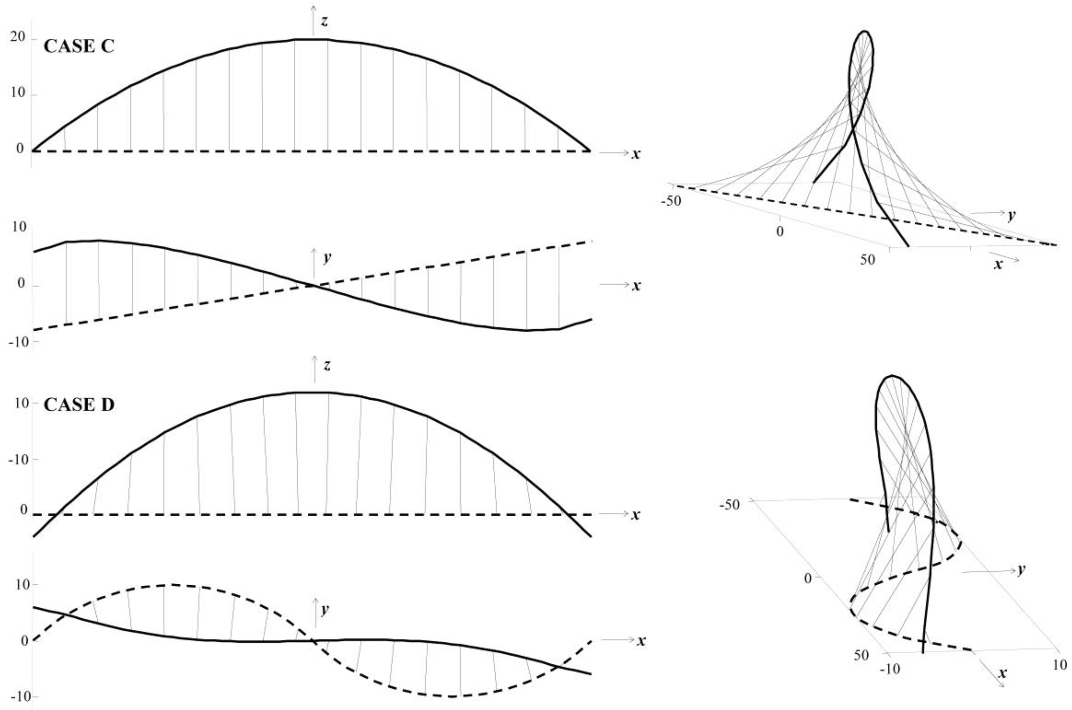 Applsci 08 02553 g013 550