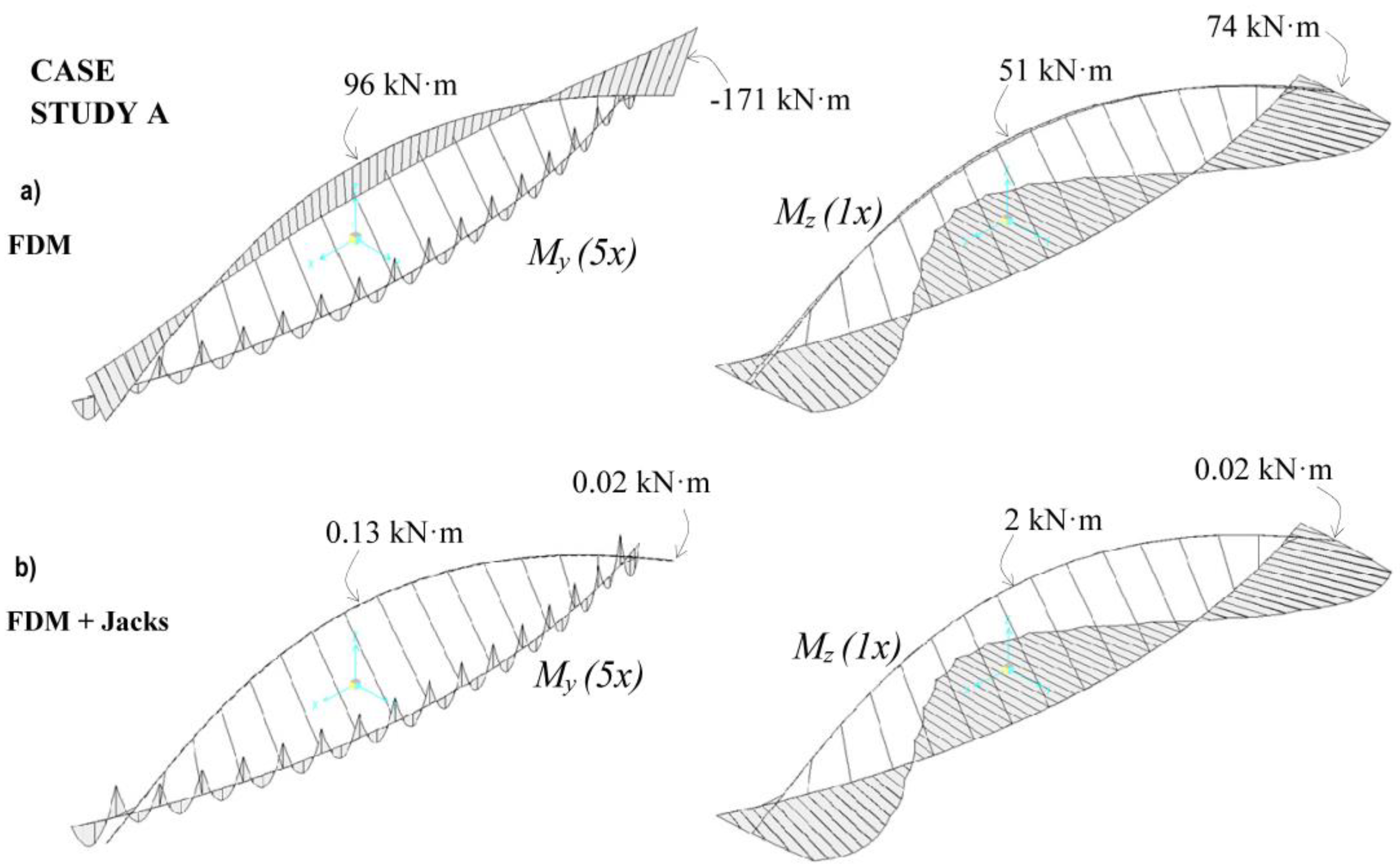 Applsci 08 02553 g014 550