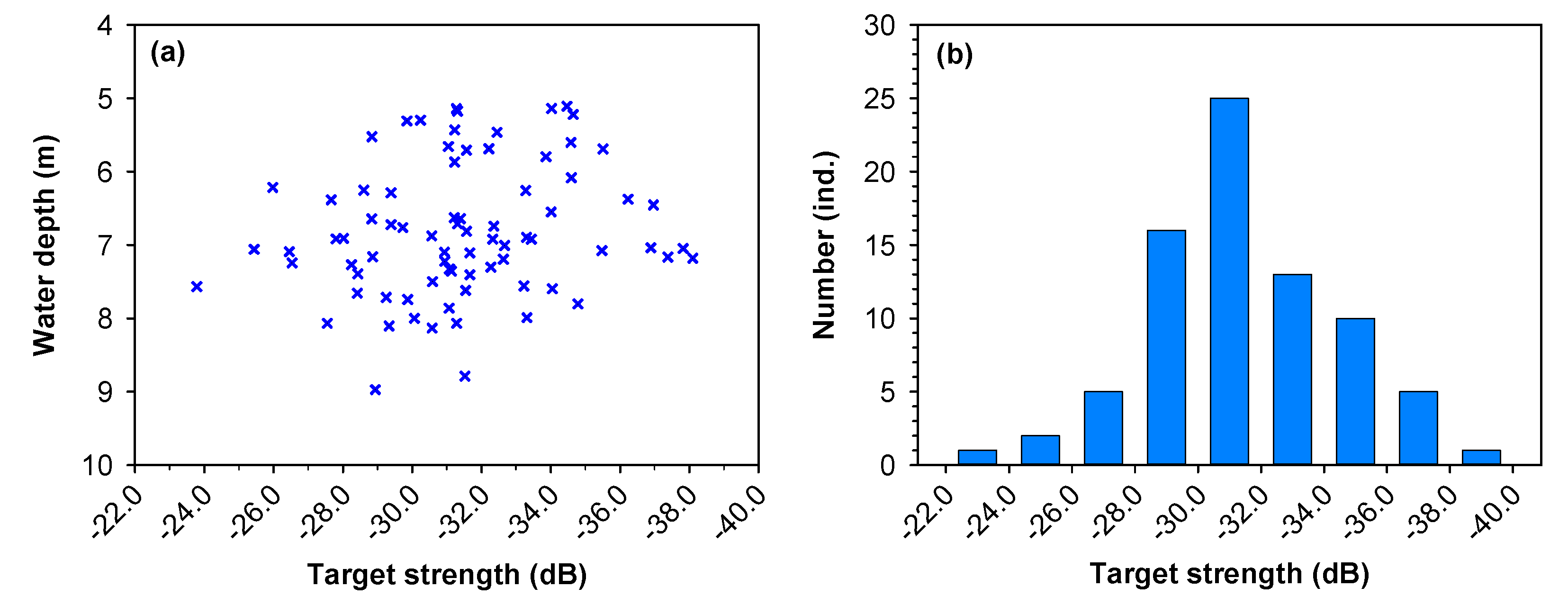 Applsci 08 02554 g004