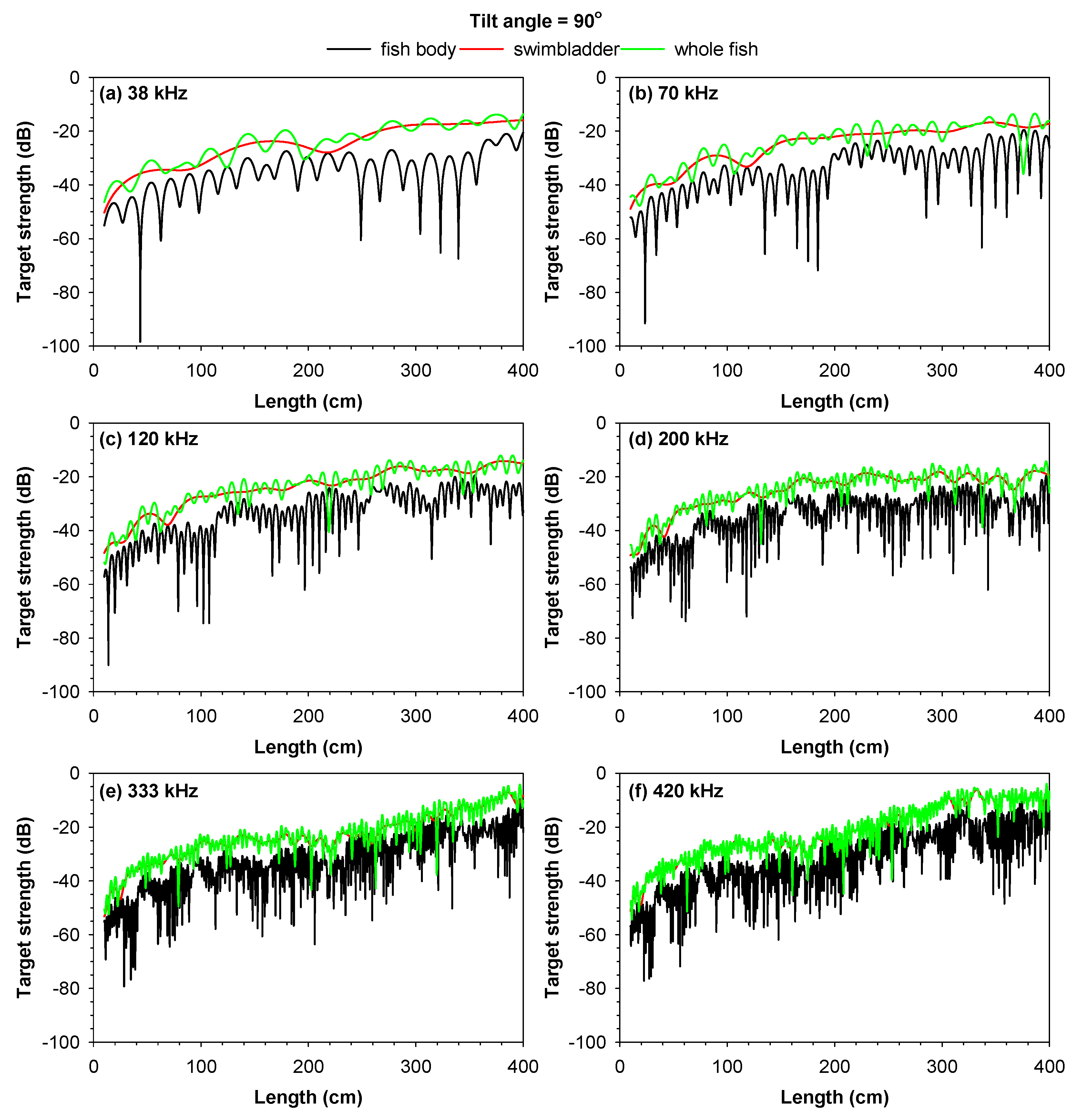 Applsci 08 02554 g006
