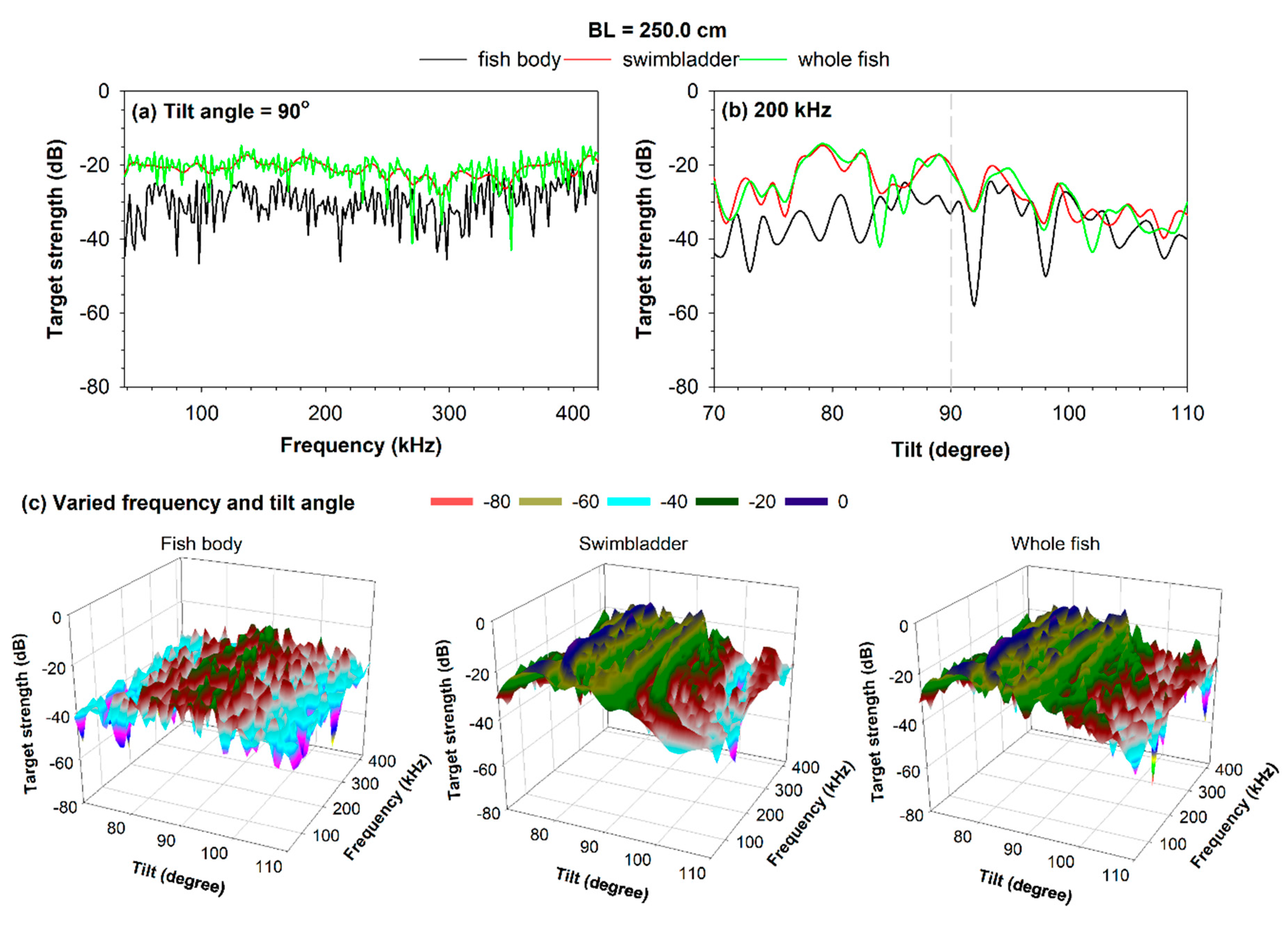 Applsci 08 02554 g007