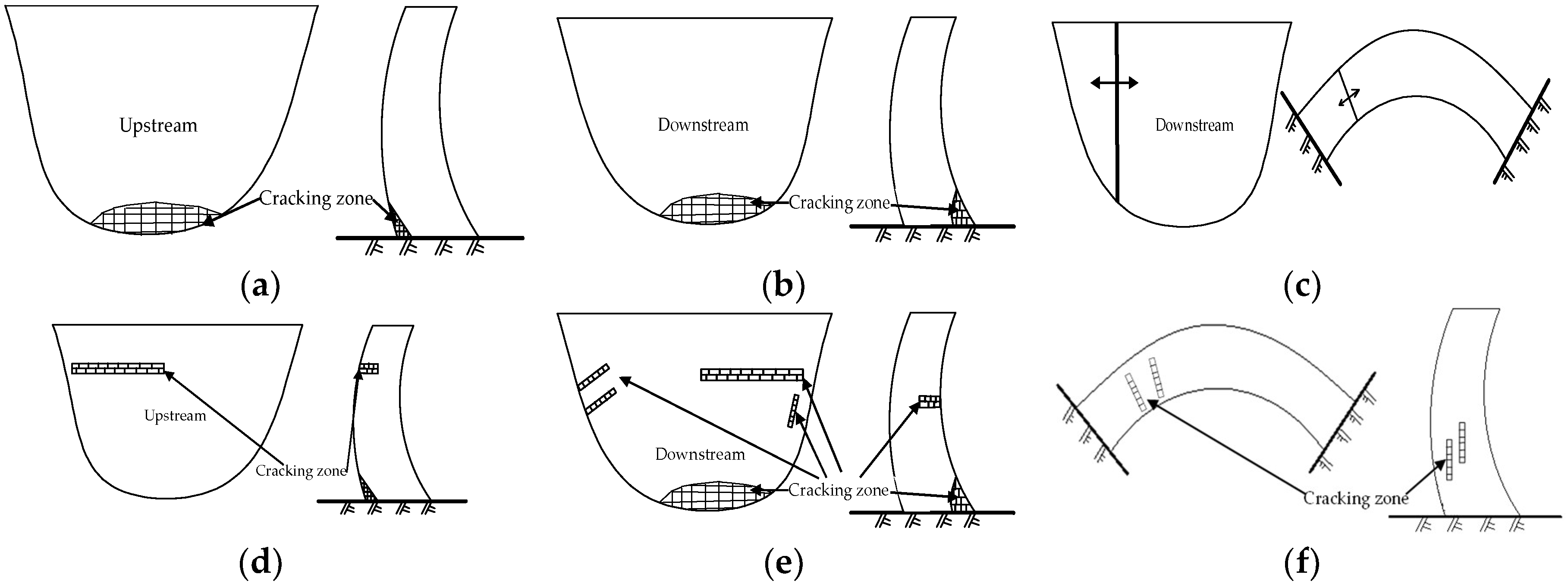 Applsci 08 02555 g002 550