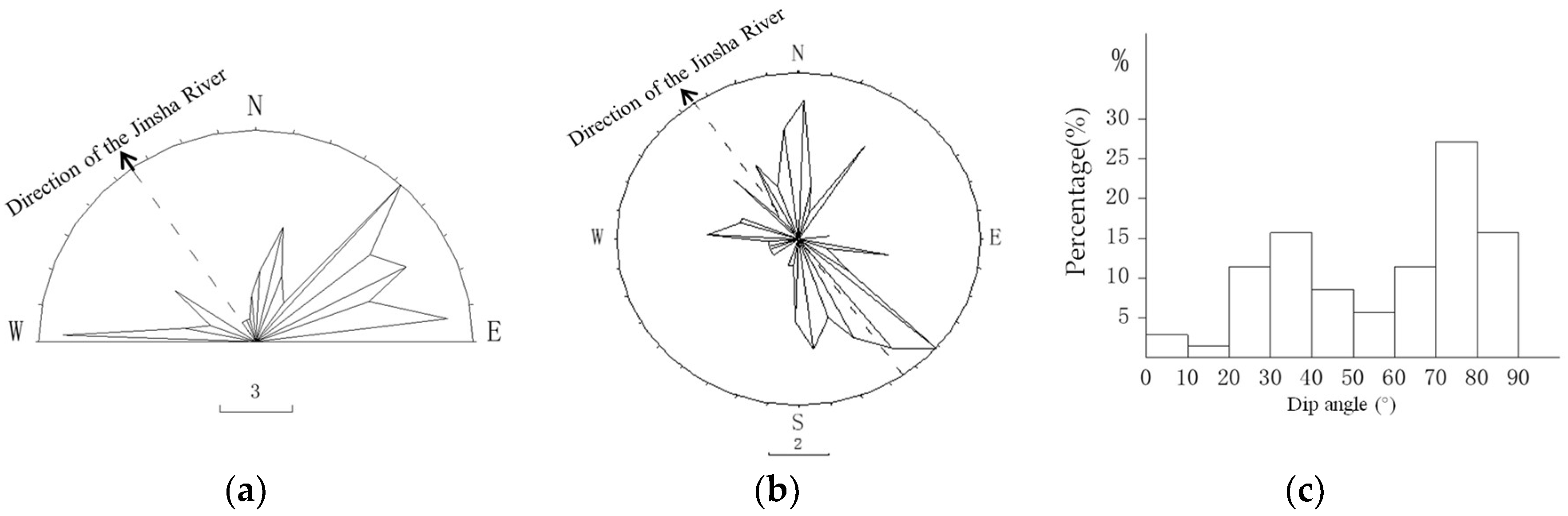 Applsci 08 02555 g004 550