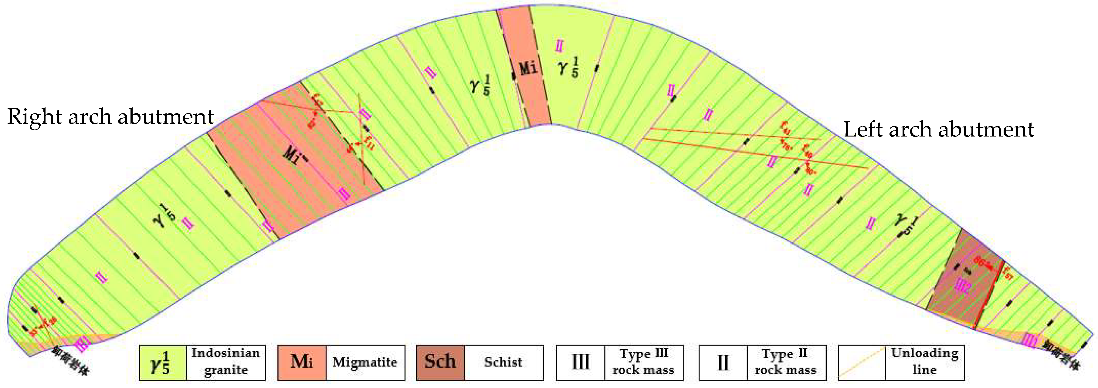 Applsci 08 02555 g005 550