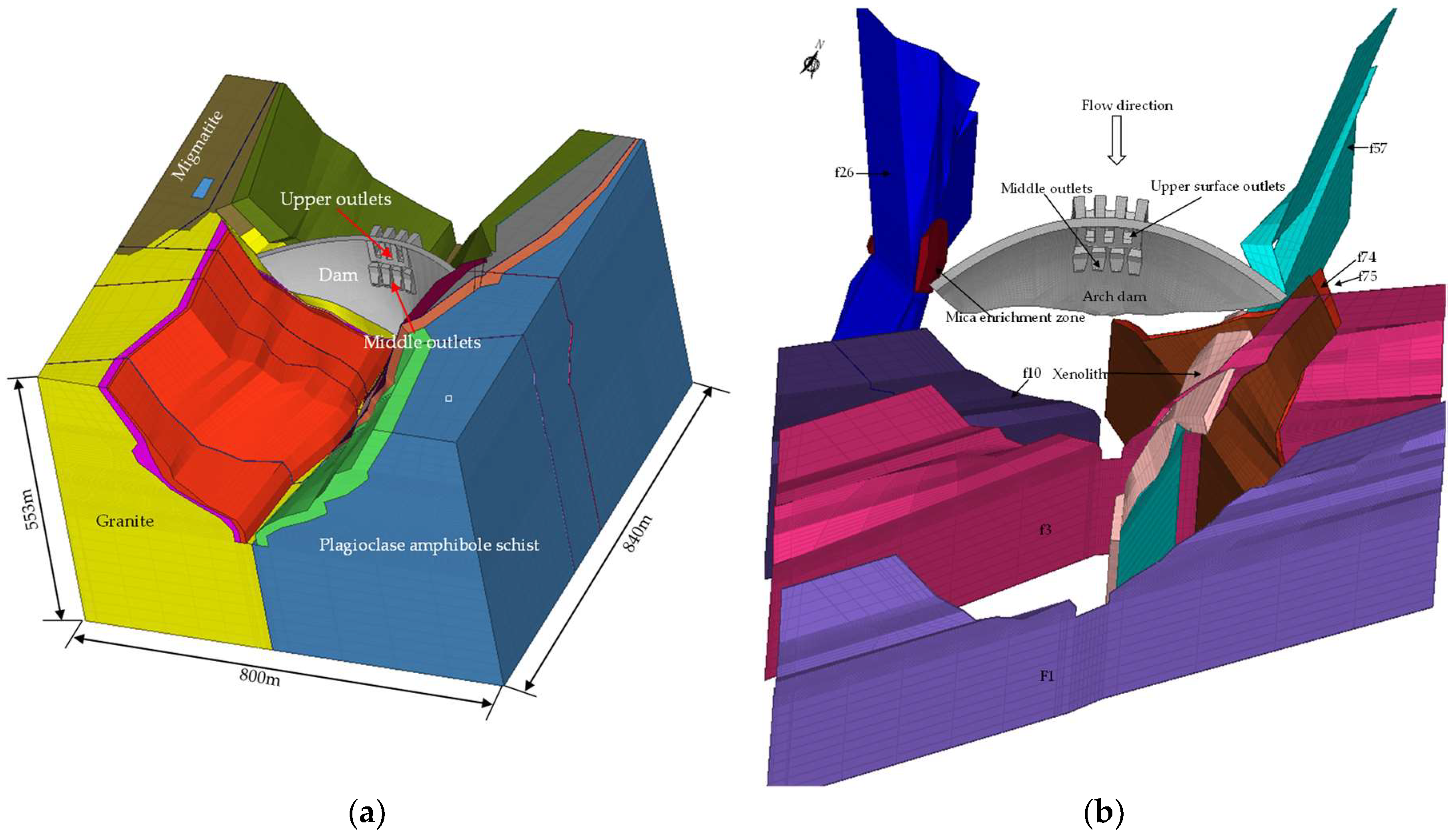 Applsci 08 02555 g006 550