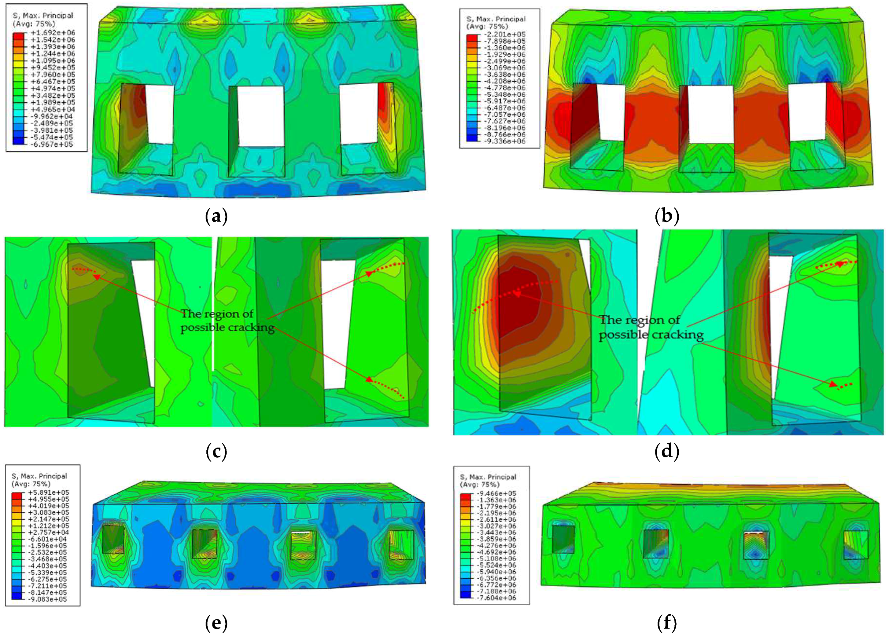 Applsci 08 02555 g008 550