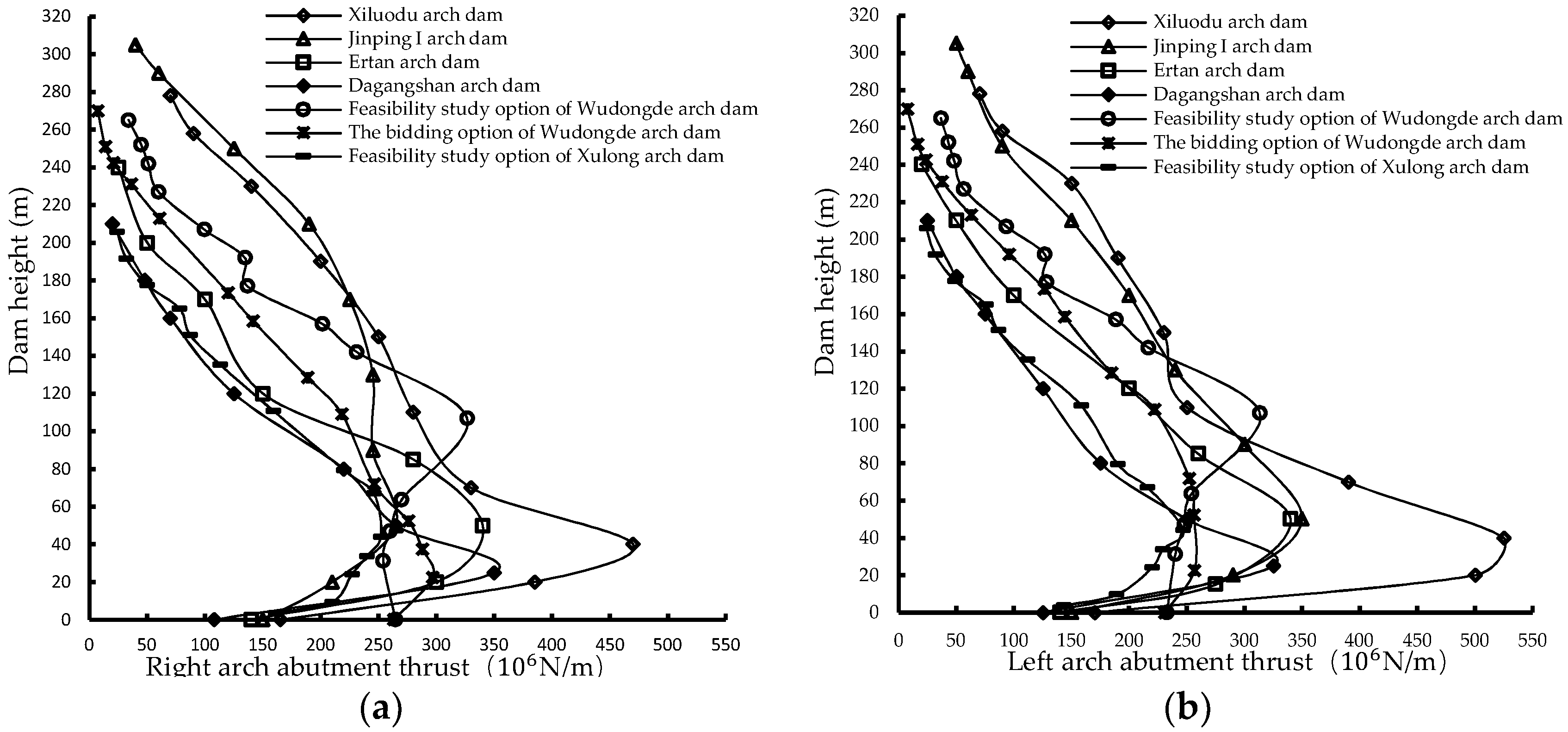 Applsci 08 02555 g013 550