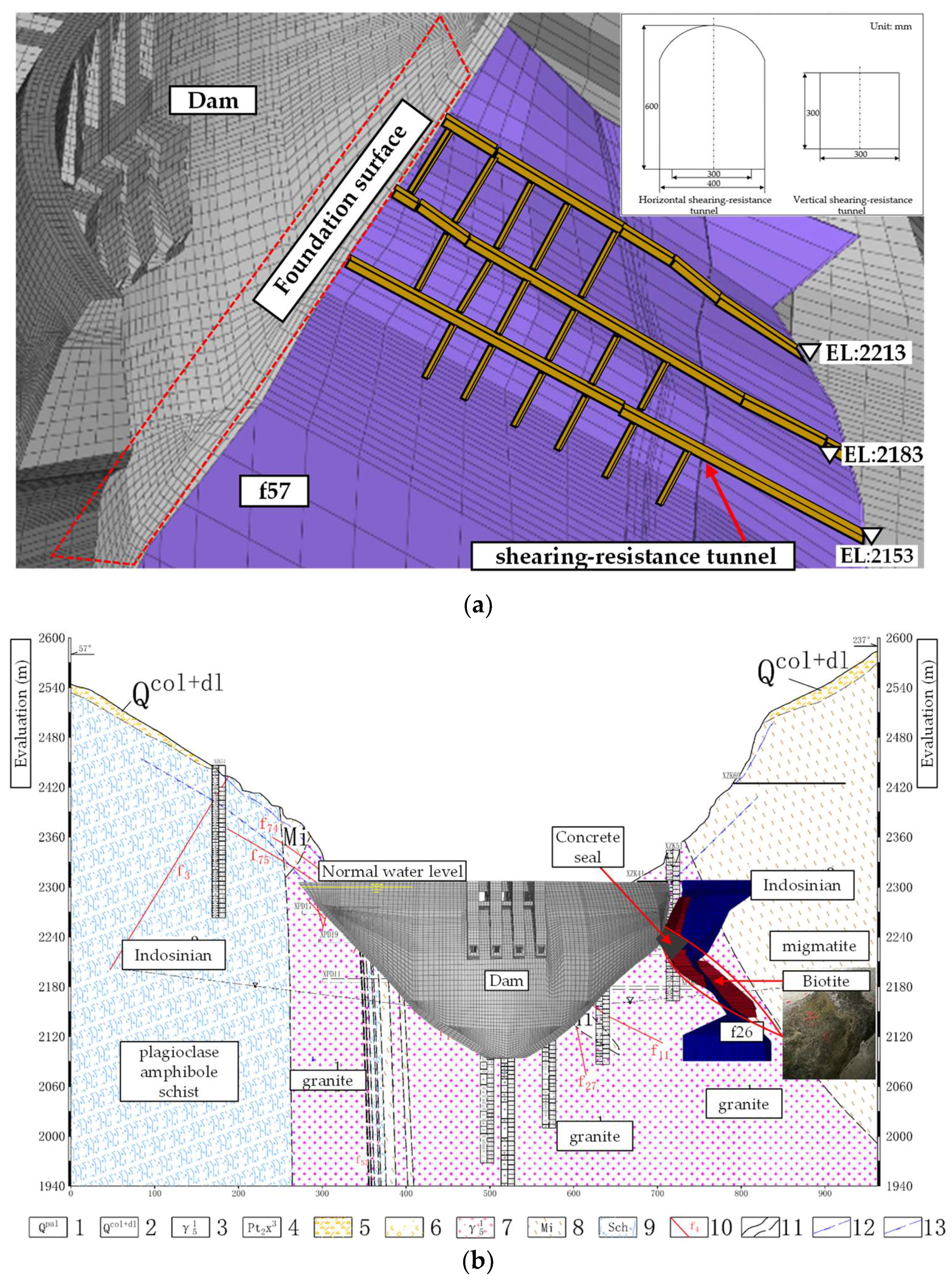 Applsci 08 02555 g015 550