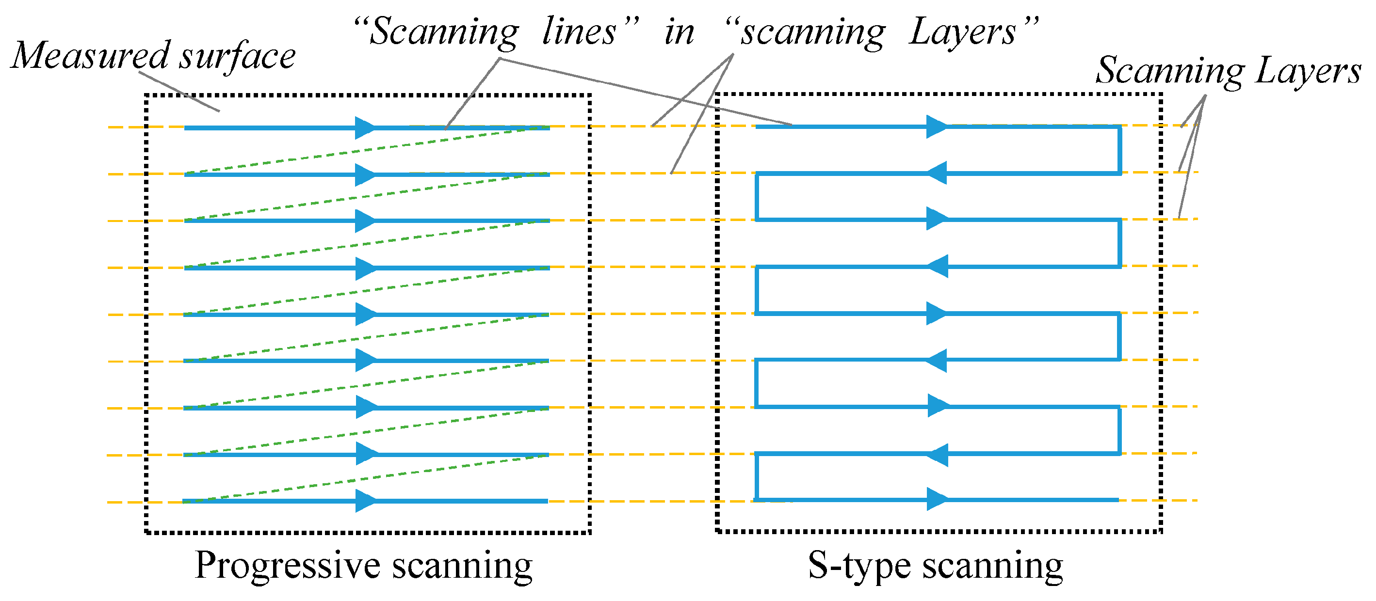 Applsci 08 02556 g002 Applsci 08 02556 g002