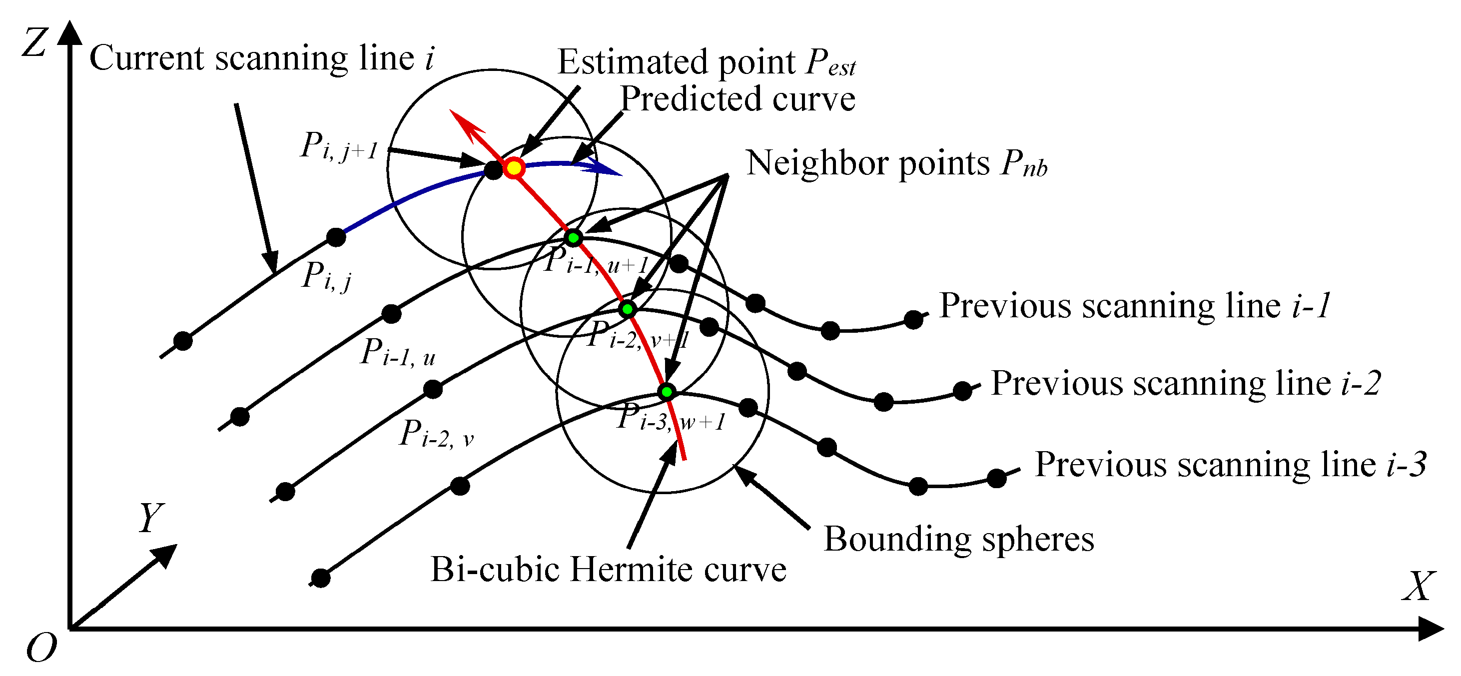 Applsci 08 02556 g004 Applsci 08 02556 g004