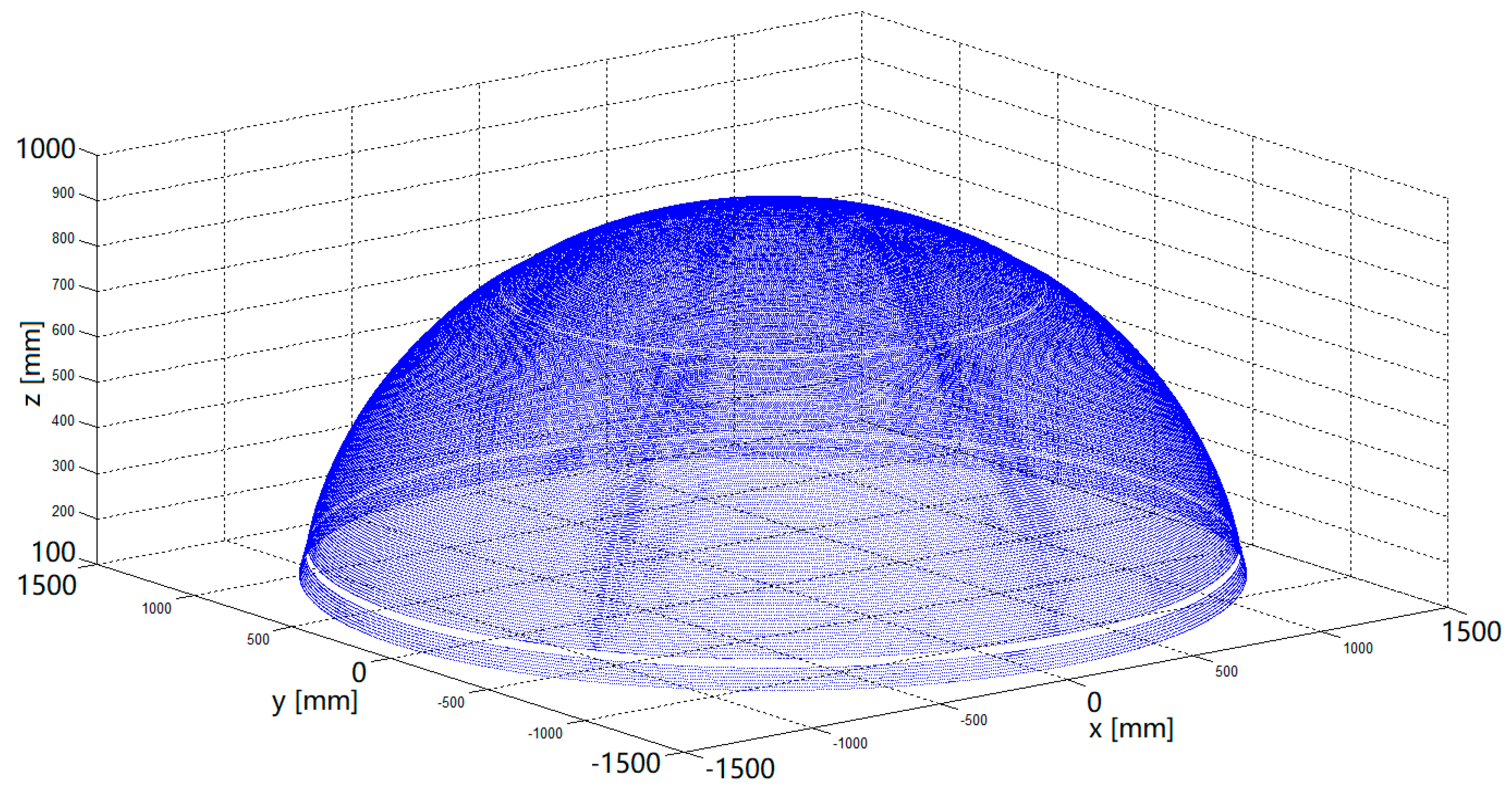 Applsci 08 02556 g006 Applsci 08 02556 g006