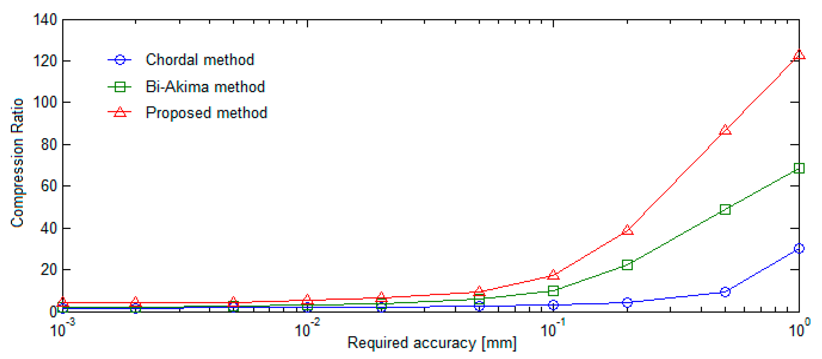 Applsci 08 02556 g007 Applsci 08 02556 g007