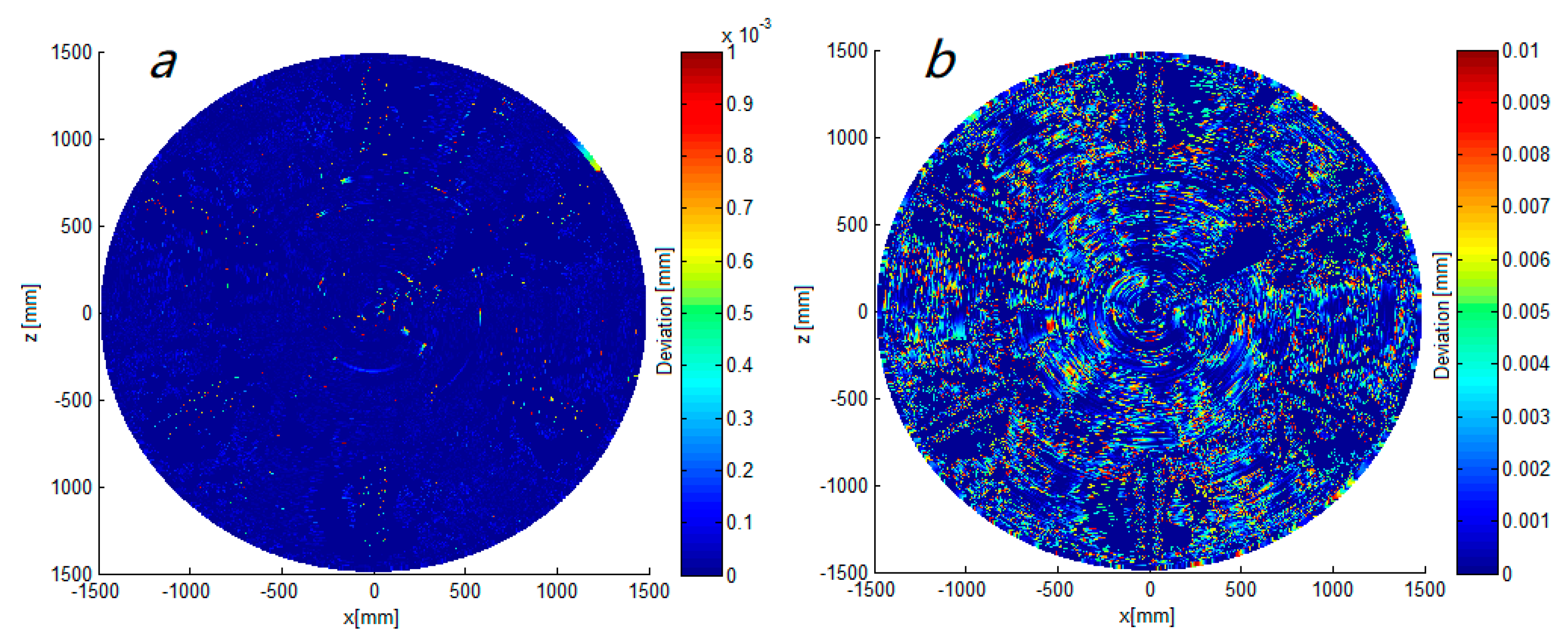 Applsci 08 02556 g009a Applsci 08 02556 g009a