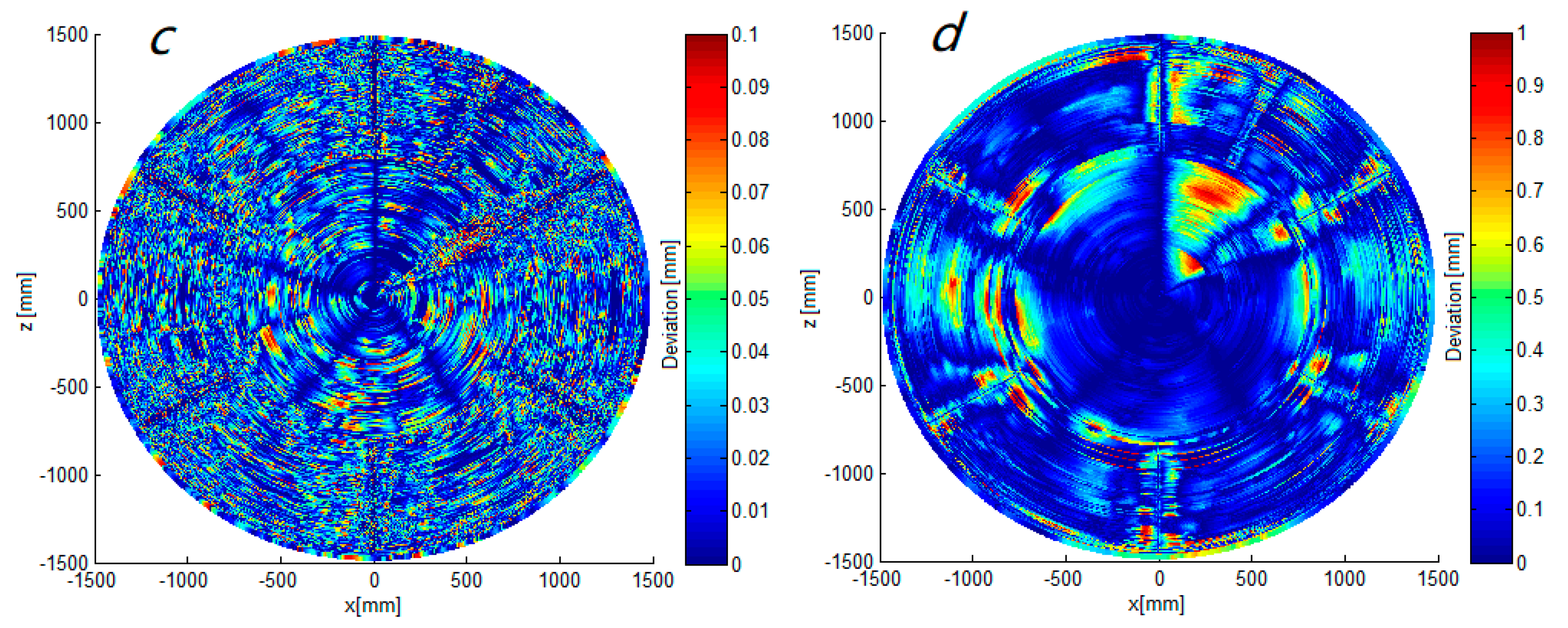 Applsci 08 02556 g009b Applsci 08 02556 g009b