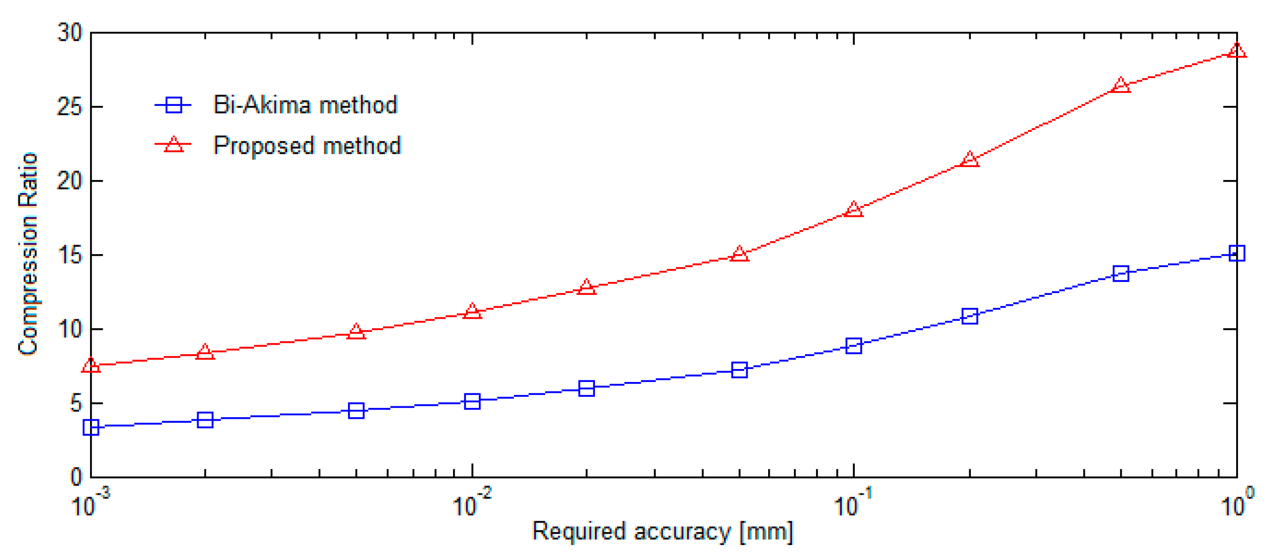 Applsci 08 02556 g012 Applsci 08 02556 g012