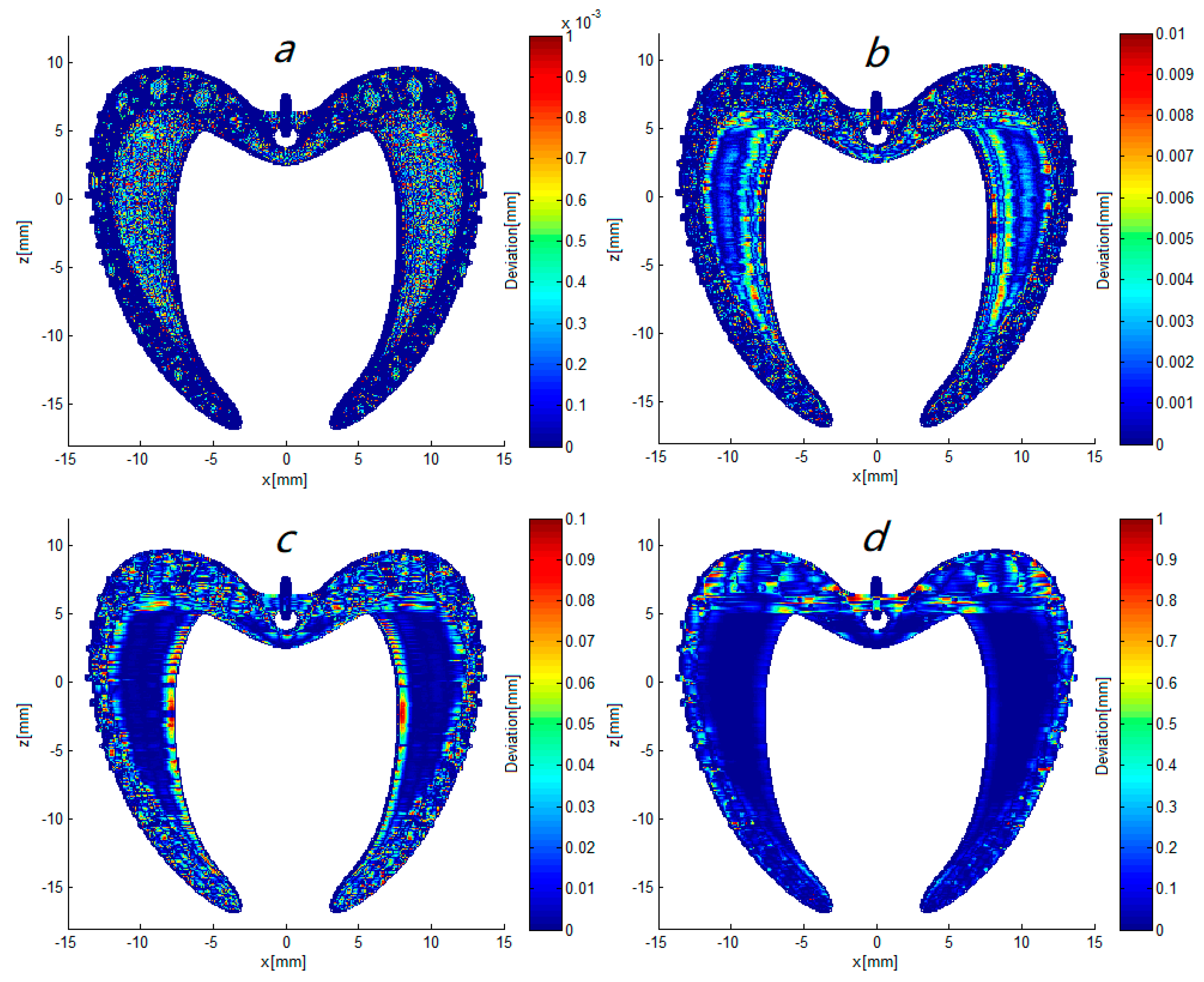 Applsci 08 02556 g014 Applsci 08 02556 g014