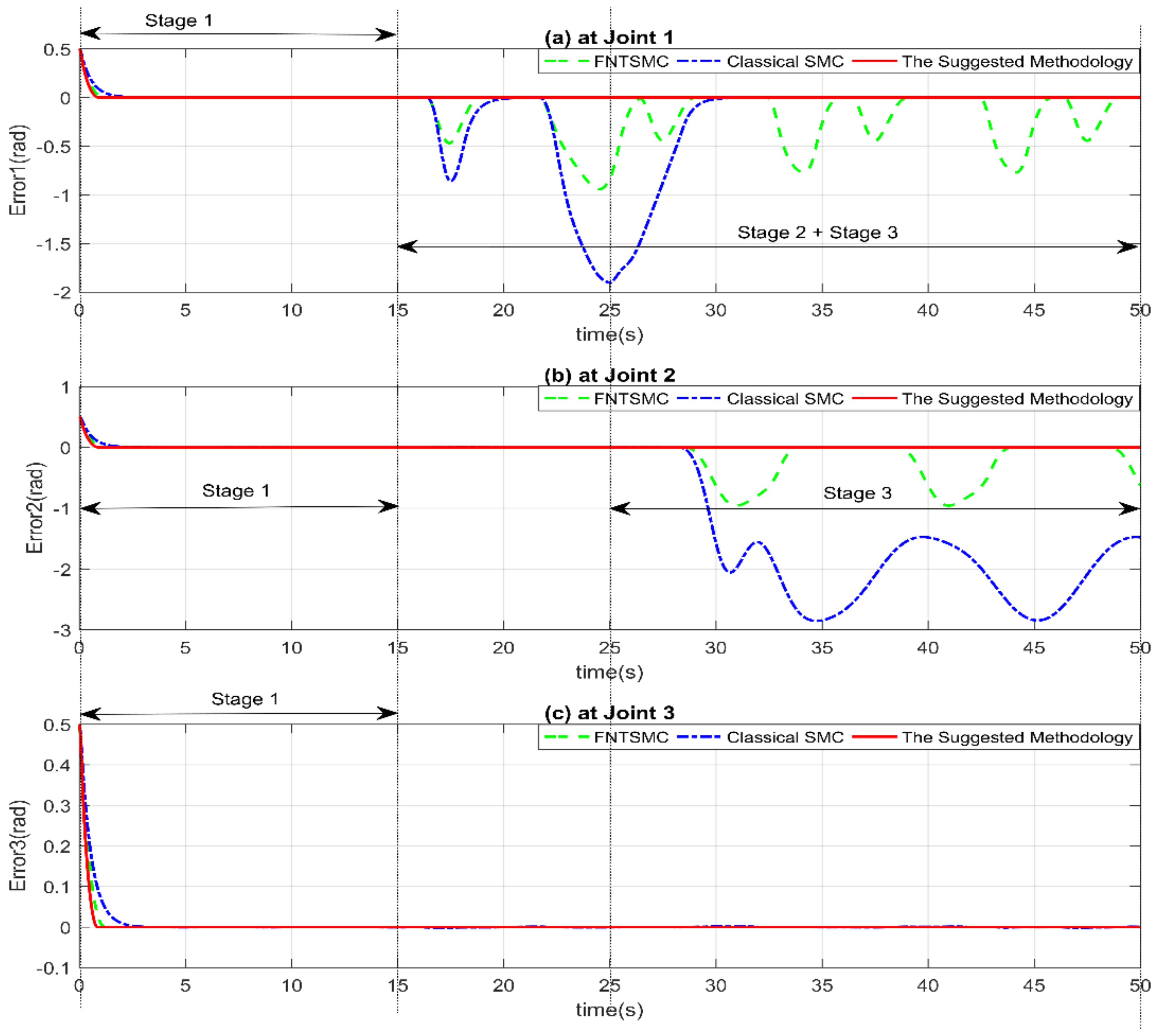 Applsci 08 02562 g004