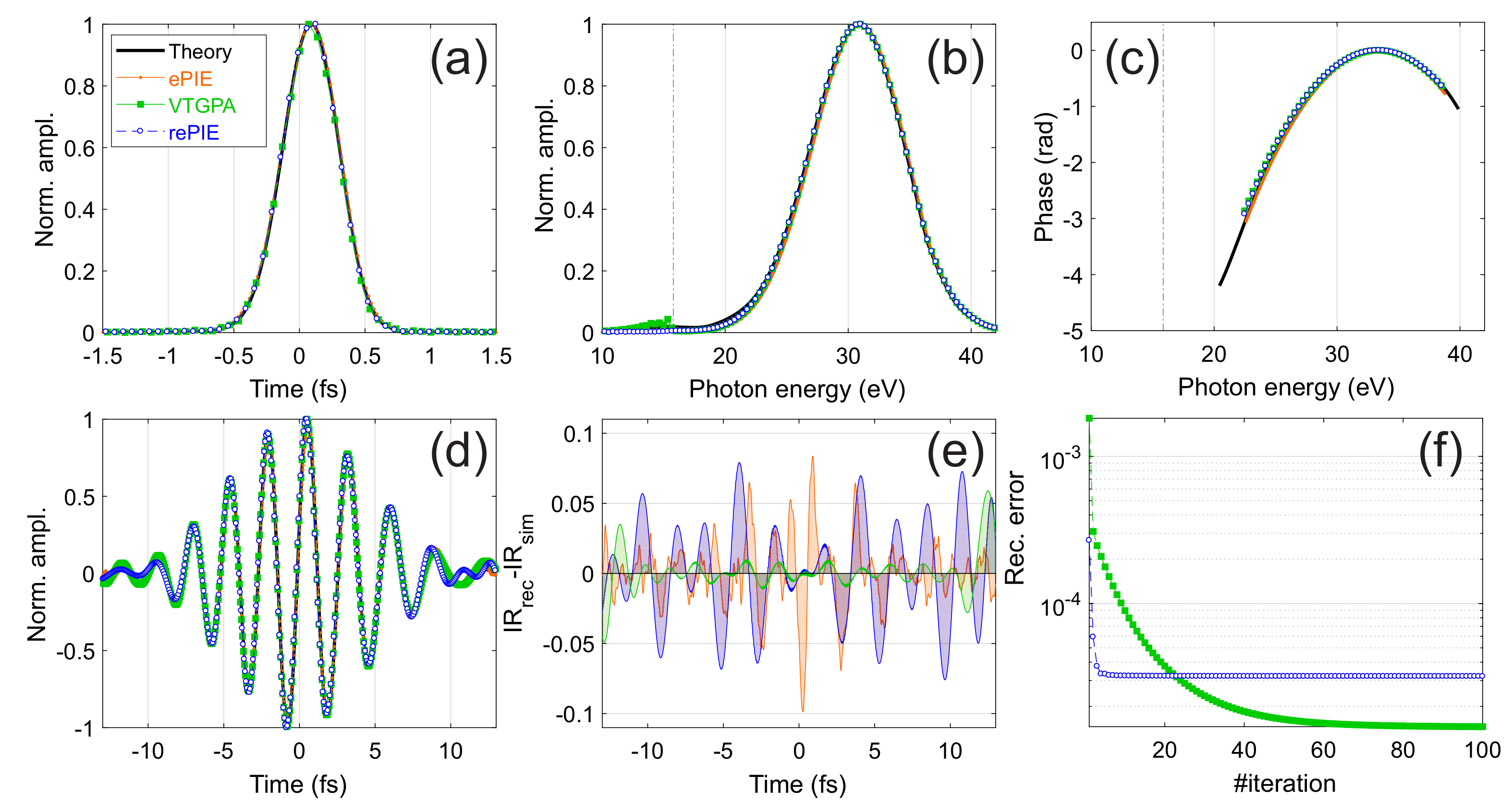 Applsci 08 02563 g003