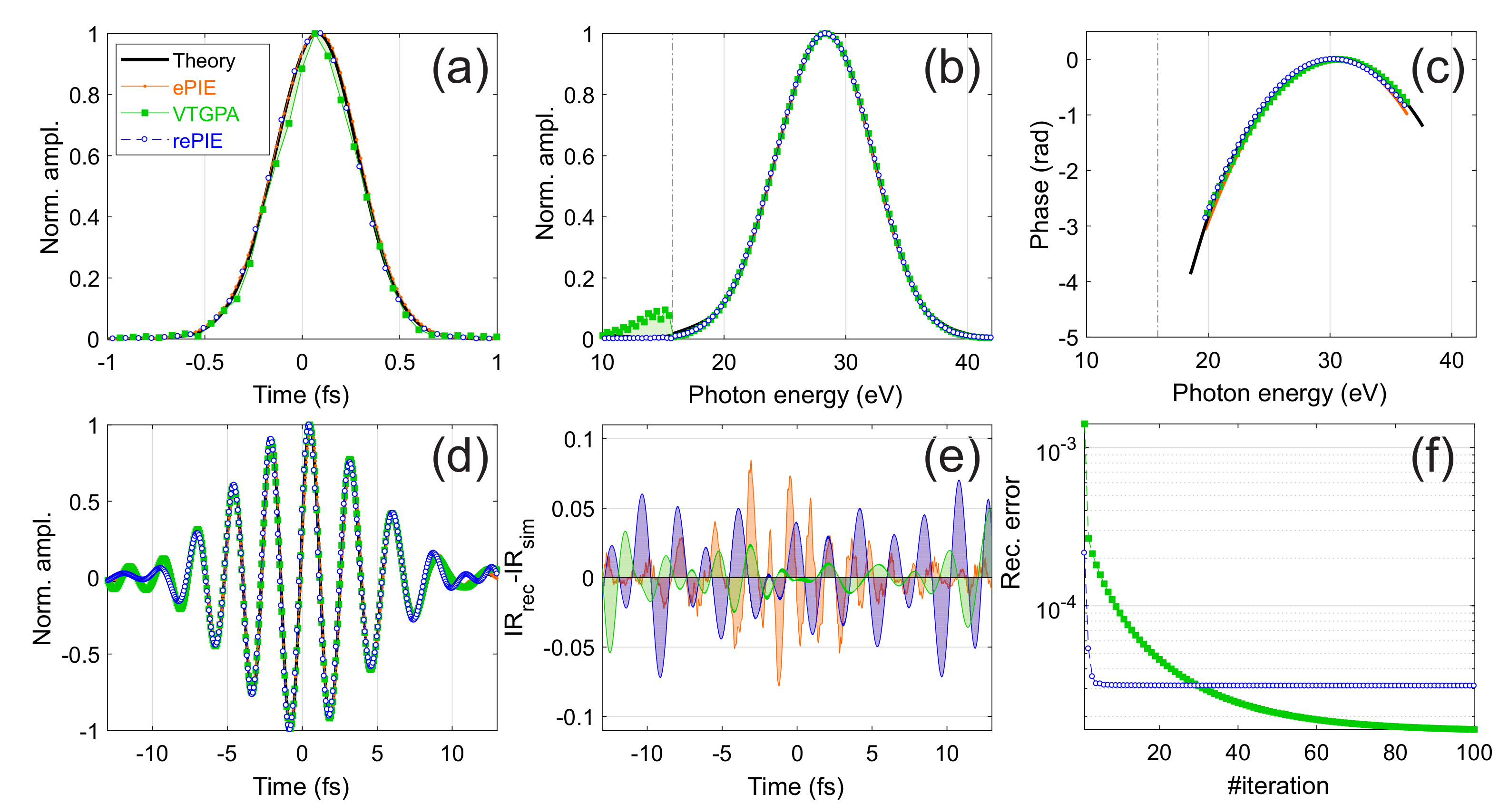 Applsci 08 02563 g004