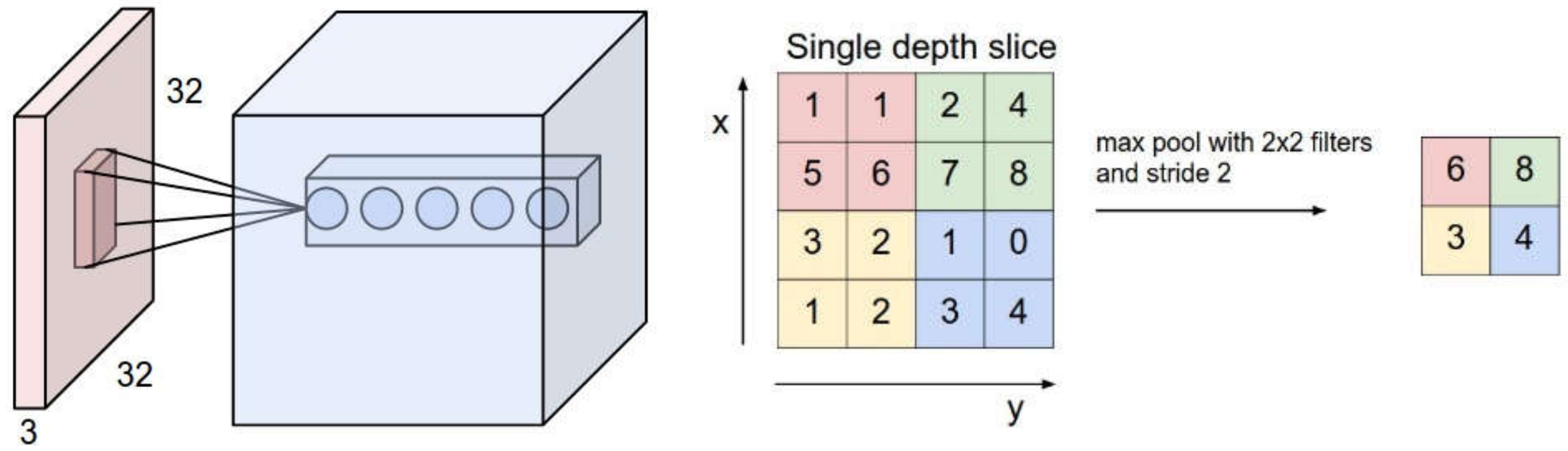 Applsci 08 02564 g002