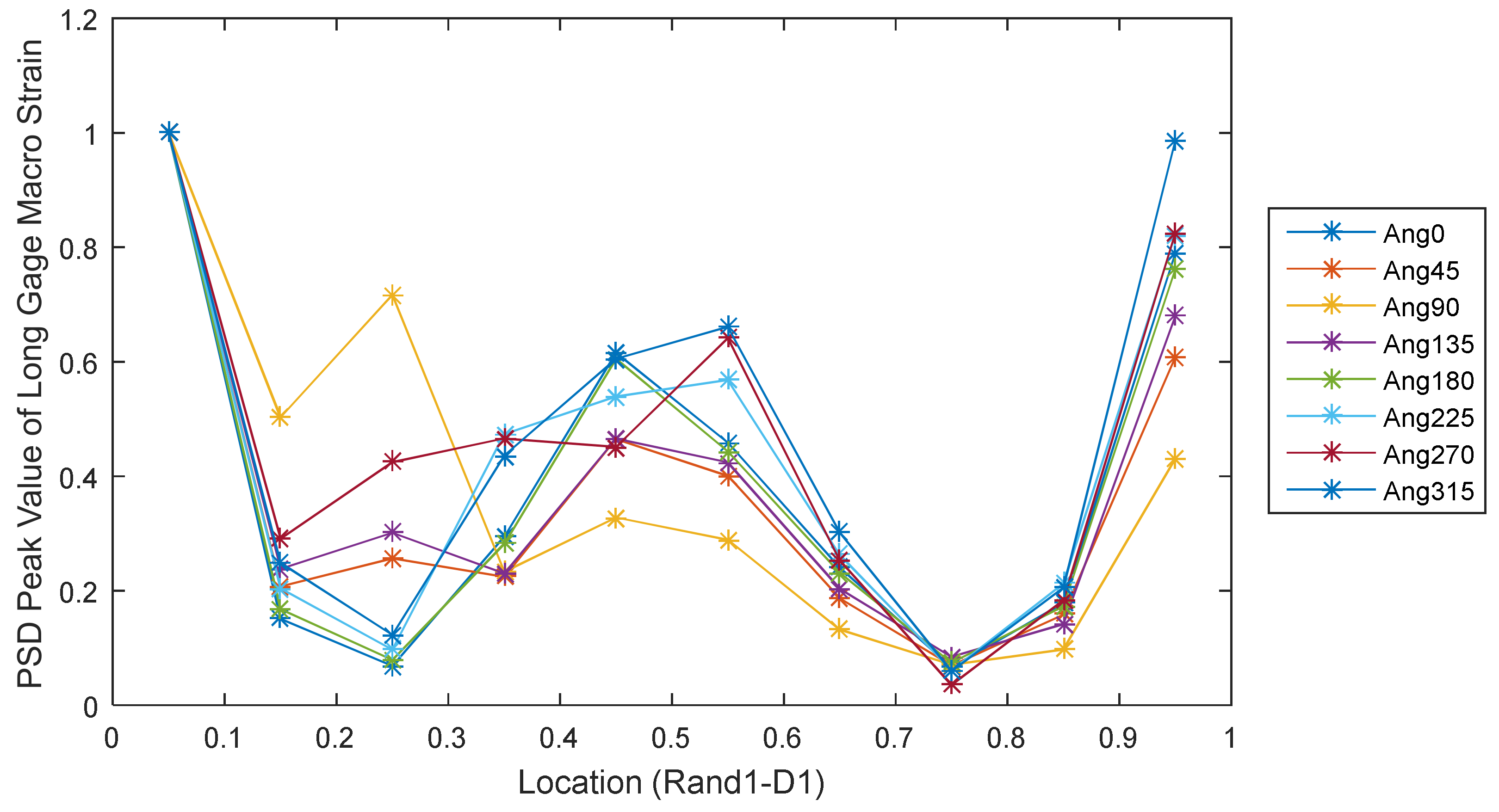 Applsci 08 02564 g010