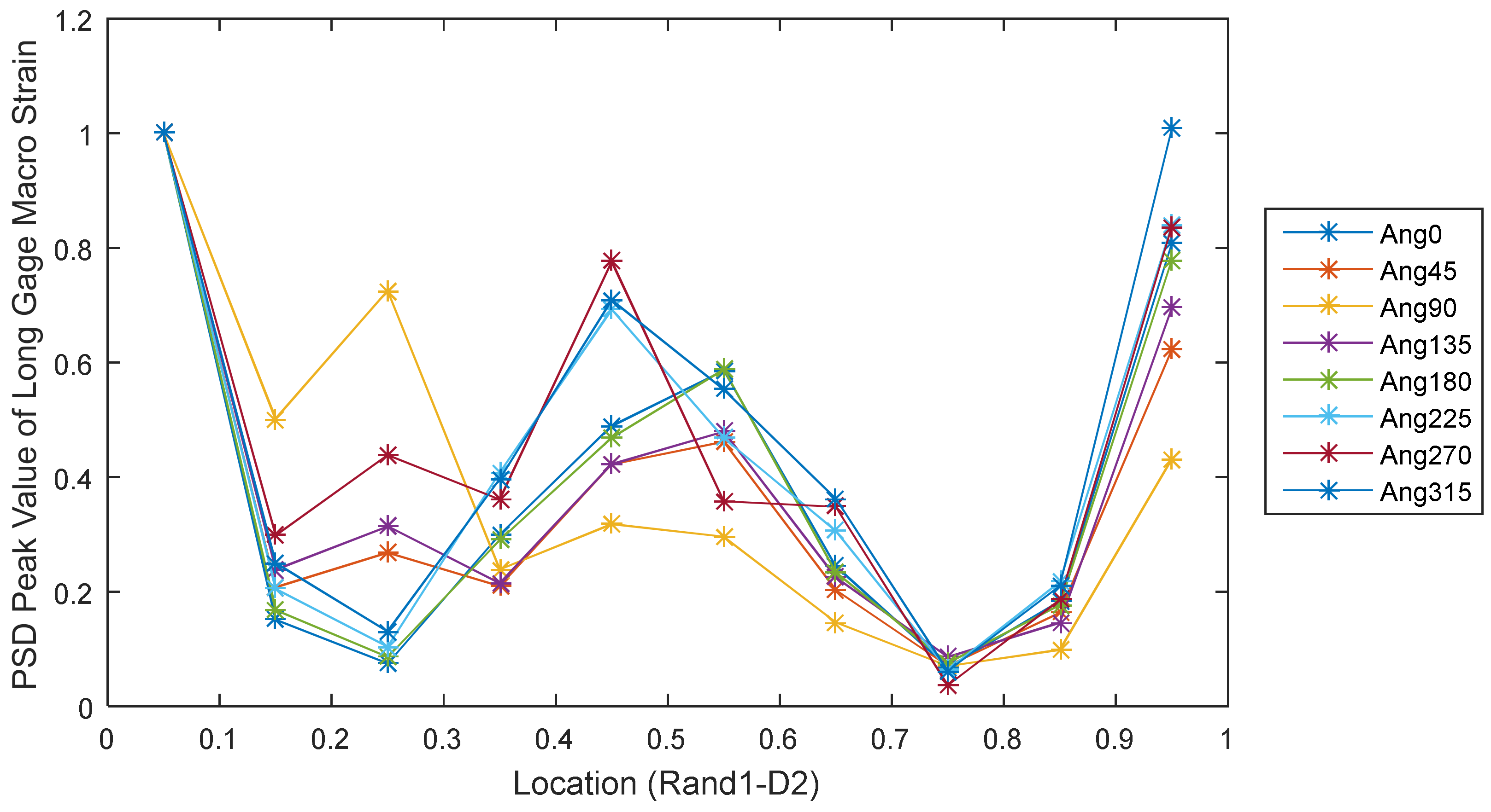 Applsci 08 02564 g011