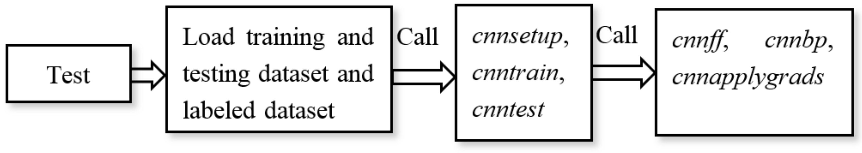 Applsci 08 02564 g017