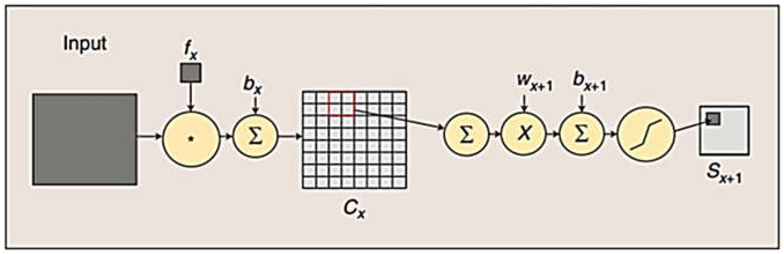Applsci 08 02564 g018