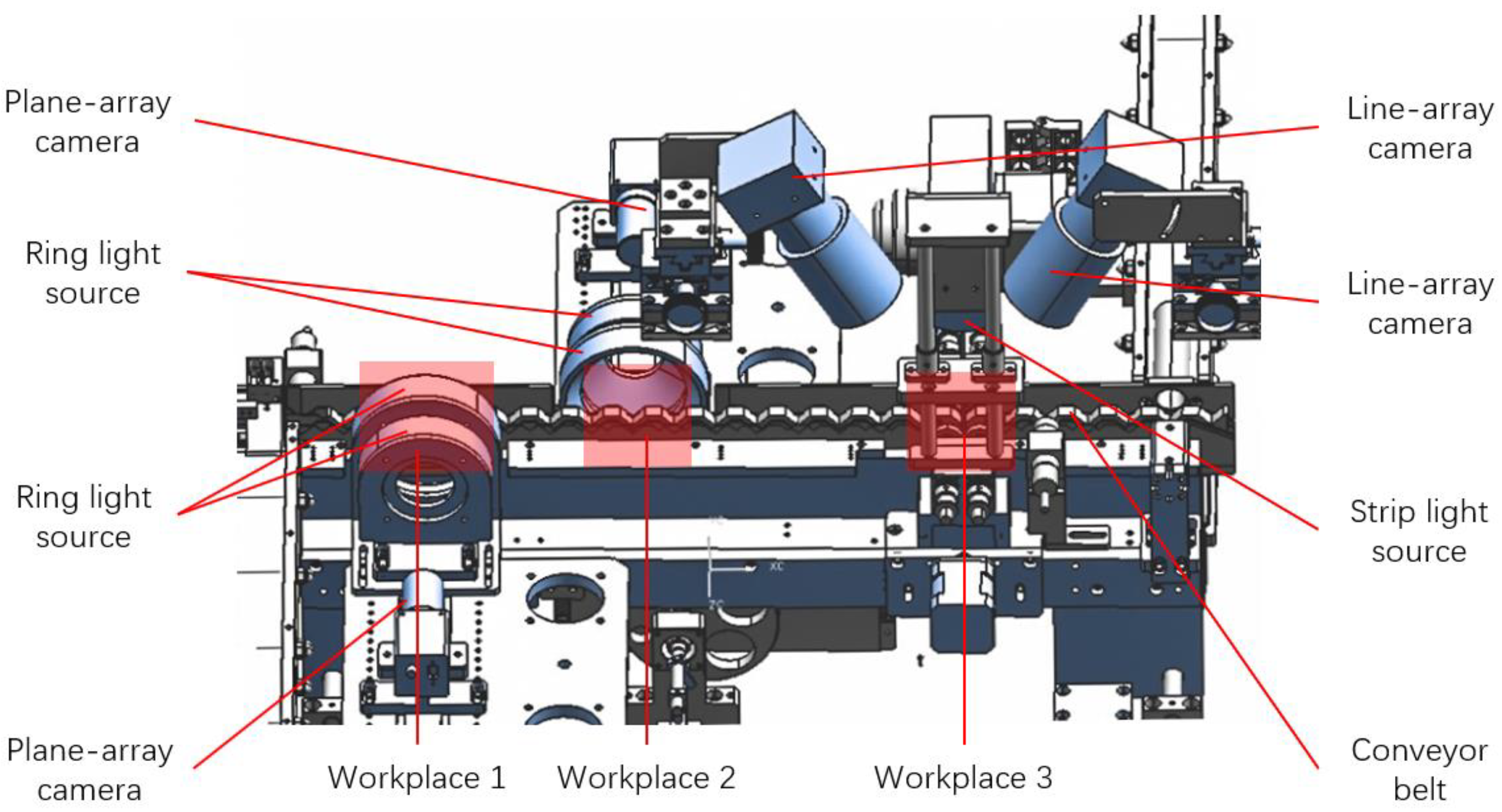 Applsci 08 02565 g003