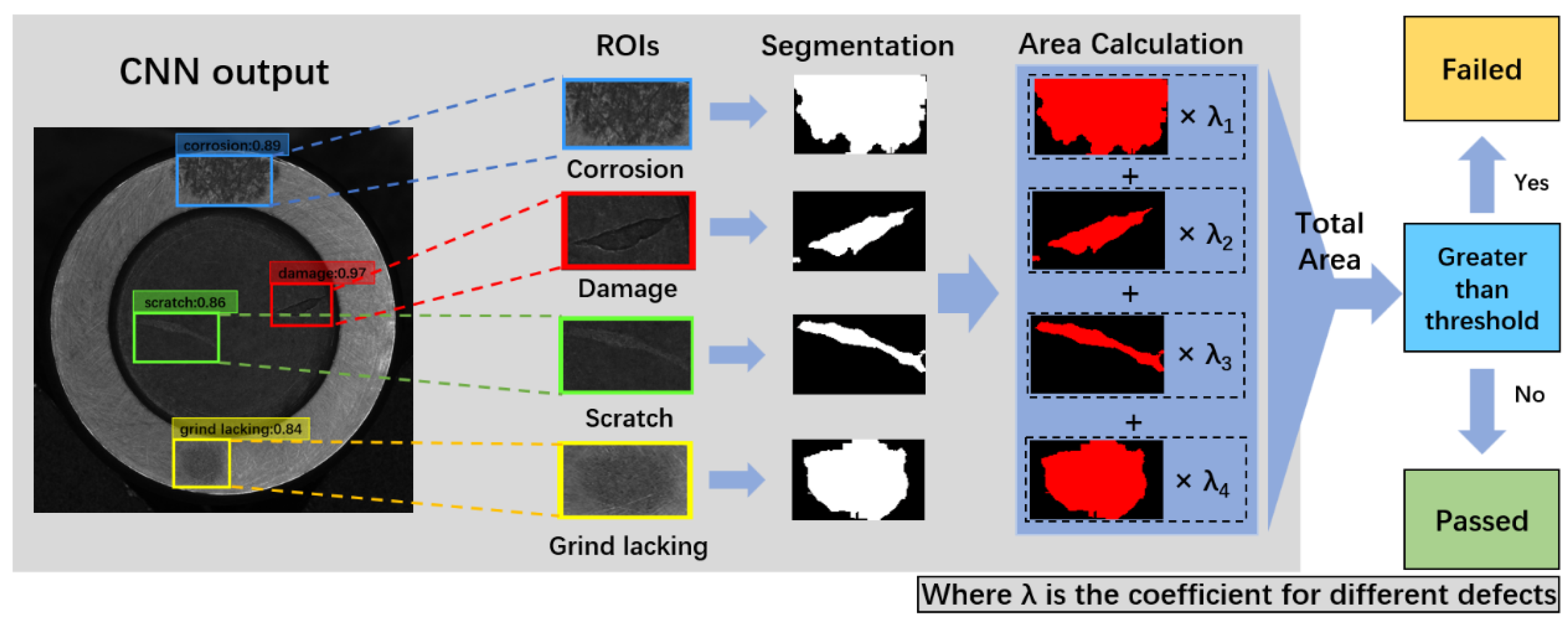 Applsci 08 02565 g007