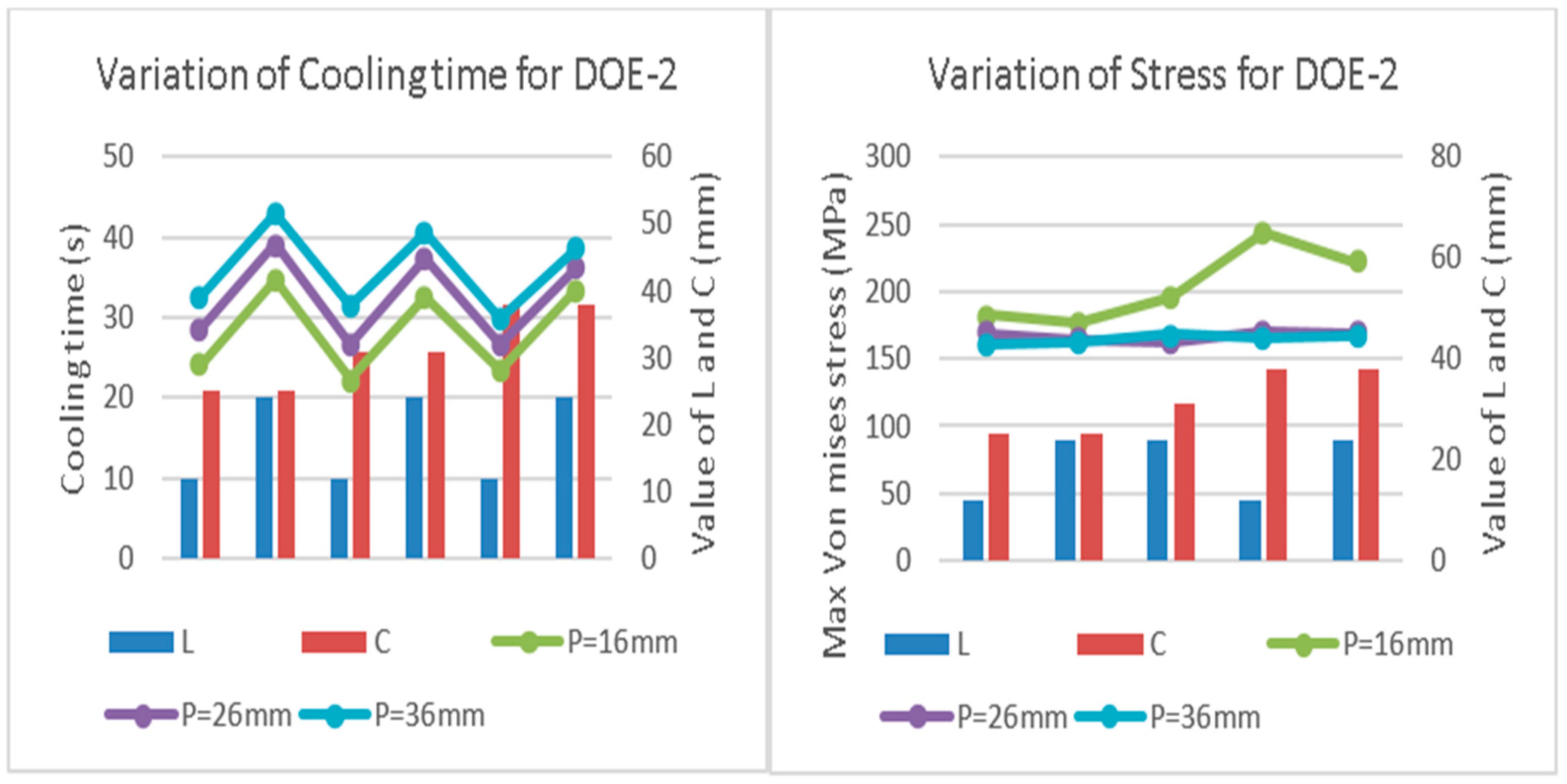 Applsci 08 02567 g004