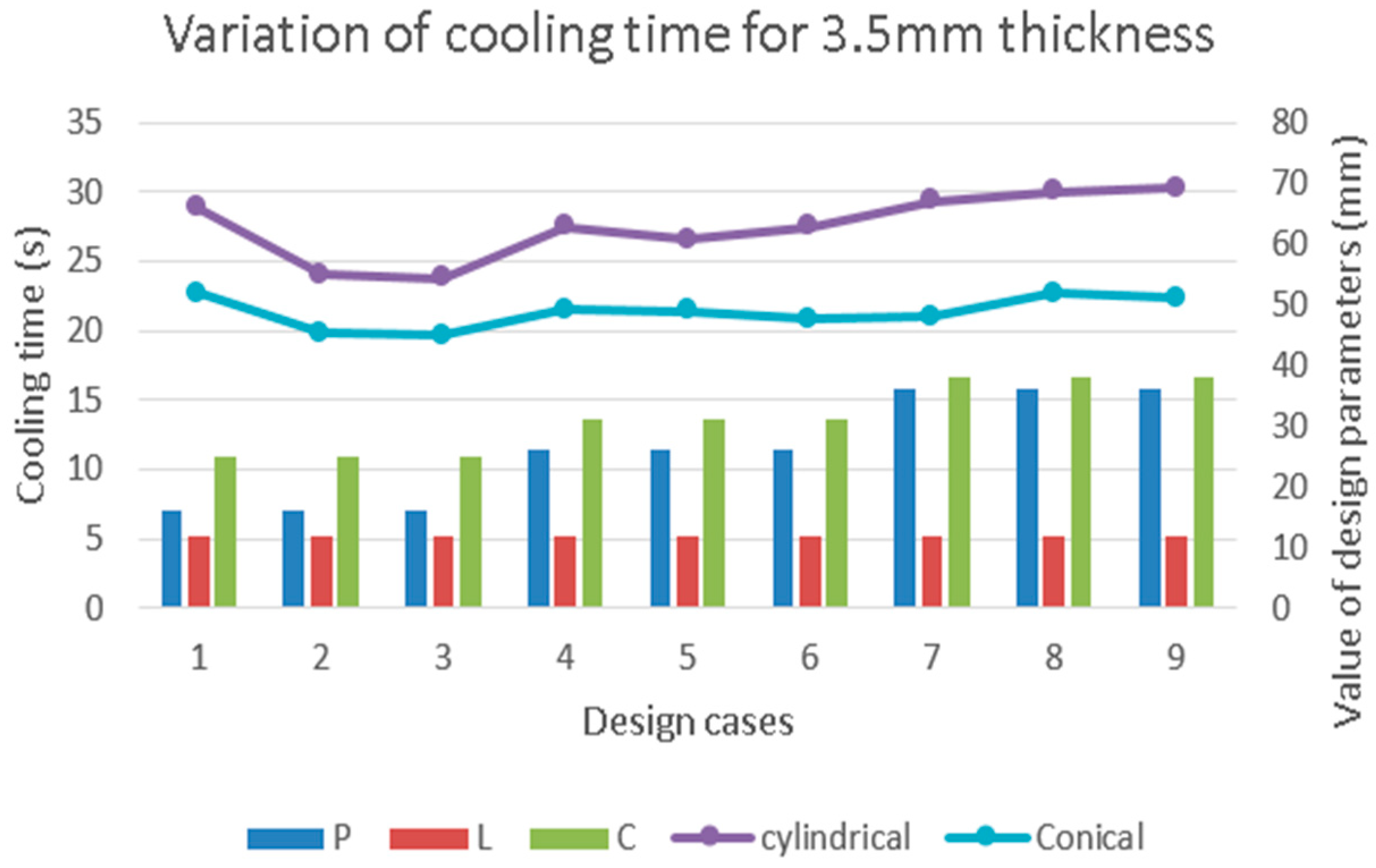 Applsci 08 02567 g008