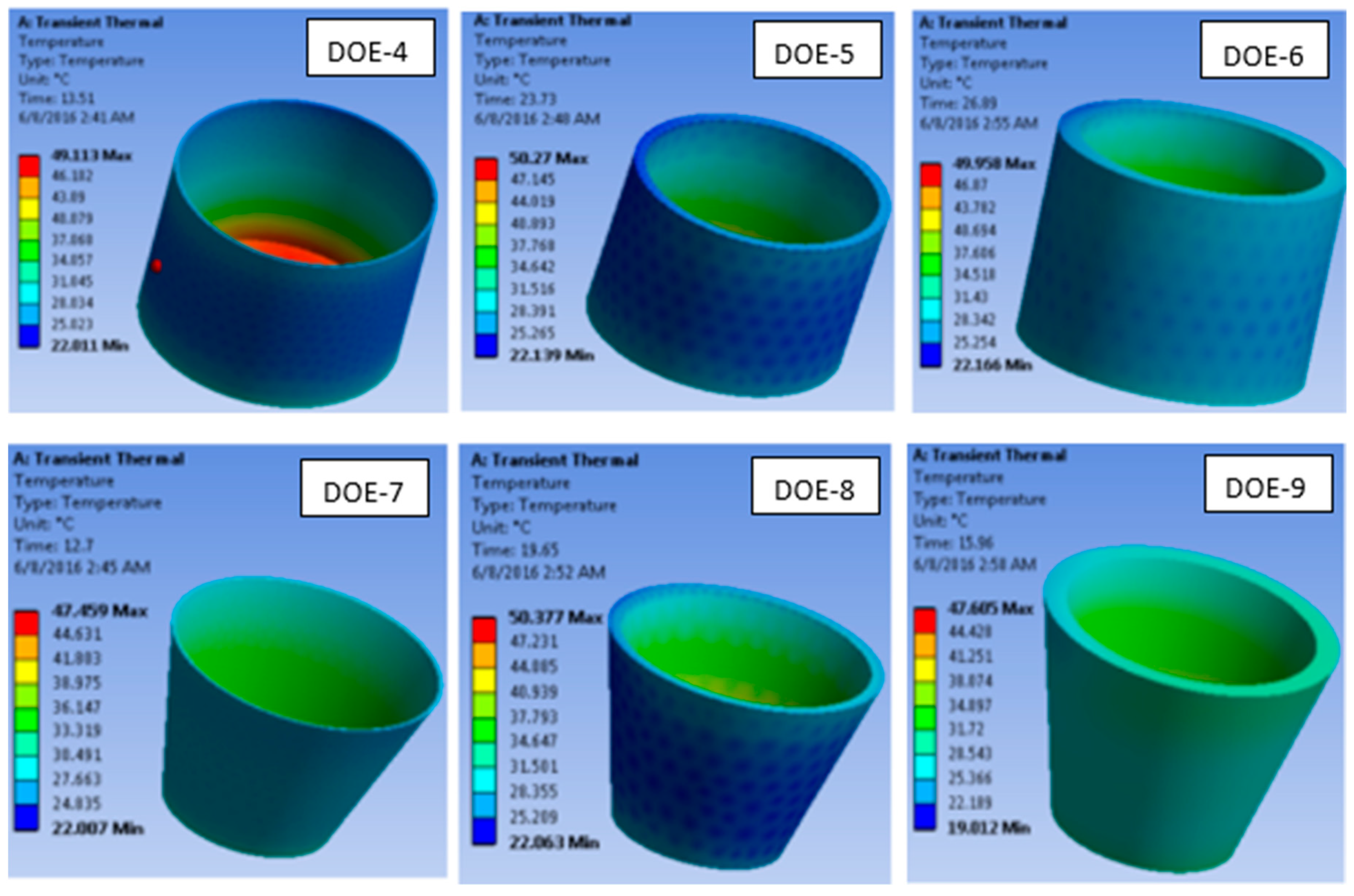 Applsci 08 02567 g010