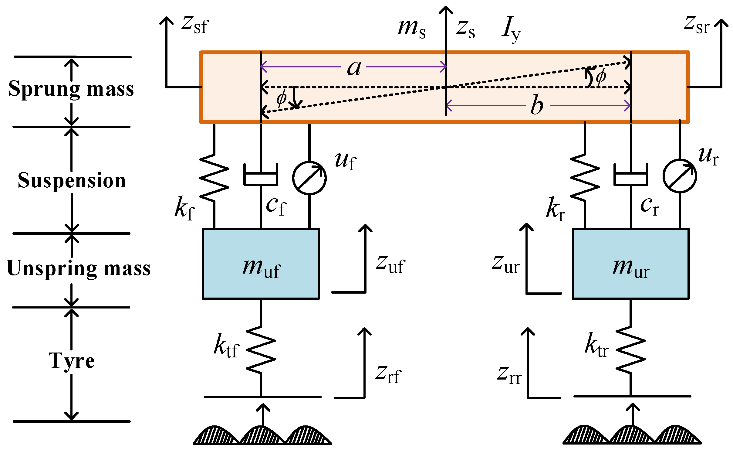 Applsci 08 02568 g001