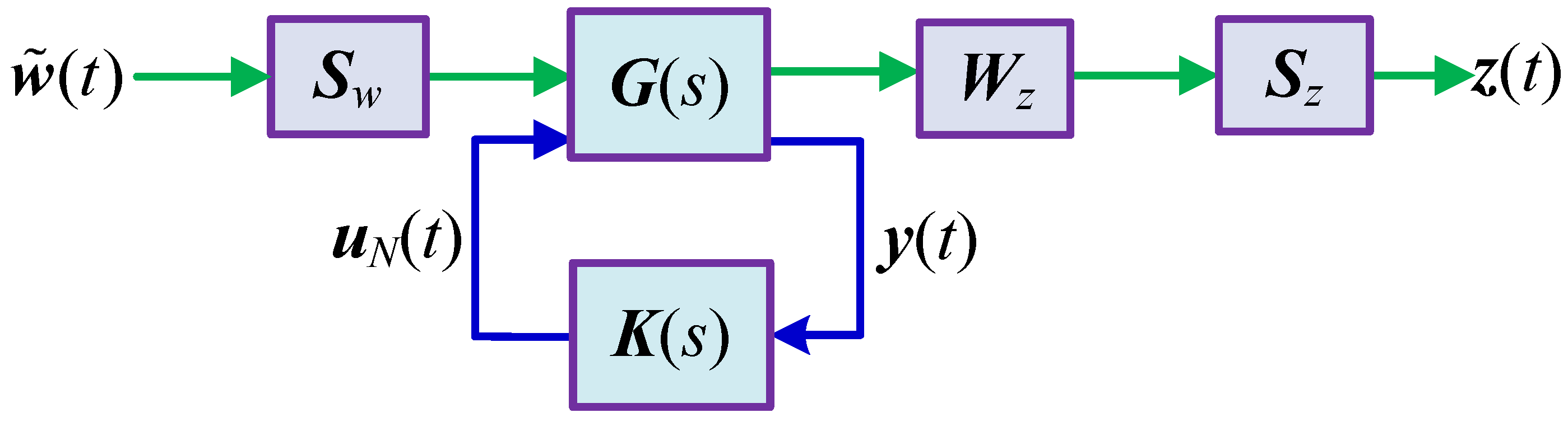 Applsci 08 02568 g003