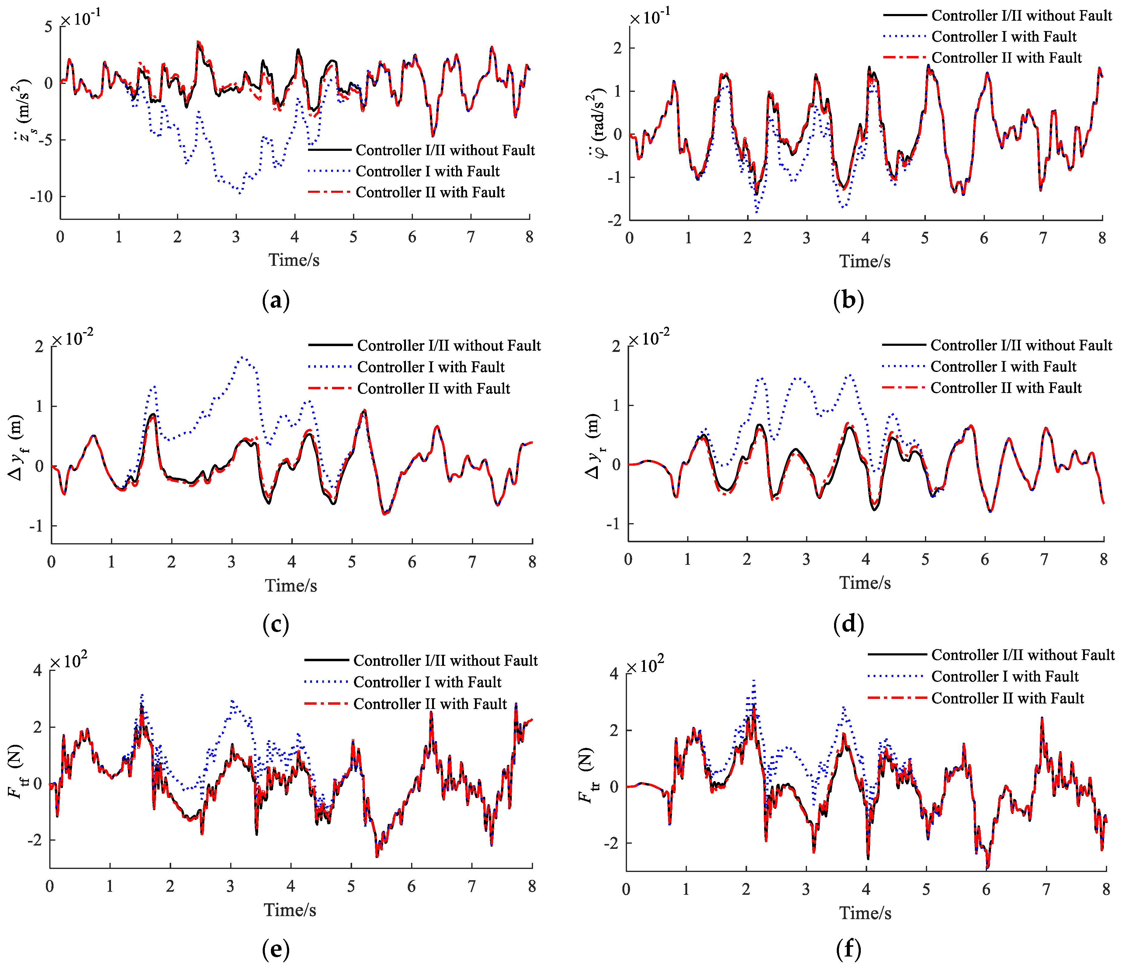 Applsci 08 02568 g005