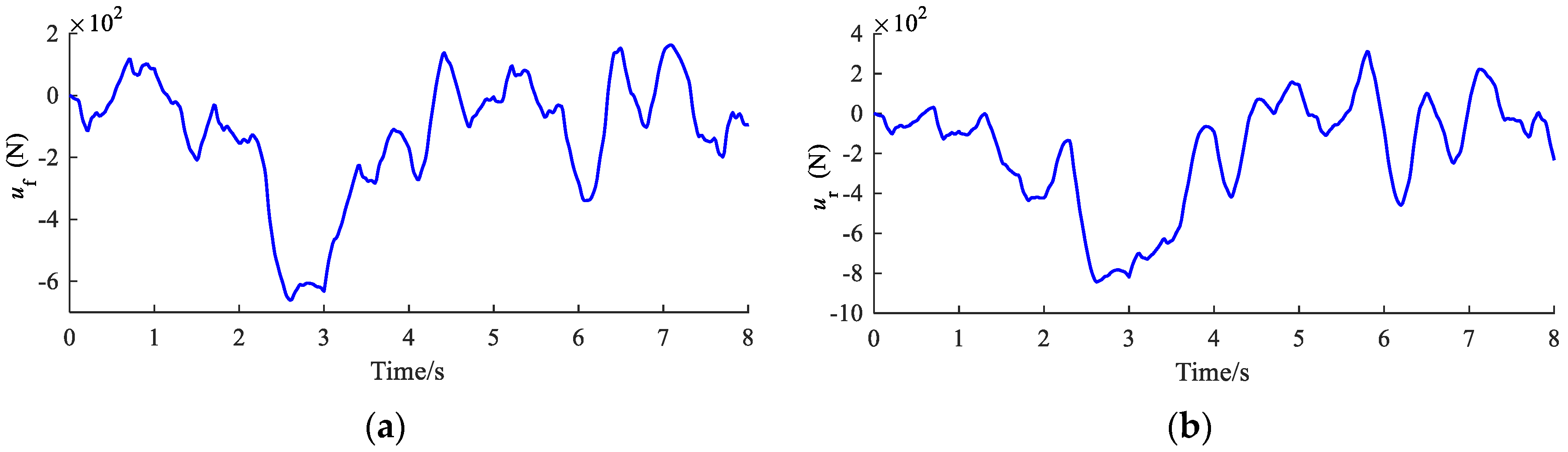 Applsci 08 02568 g006