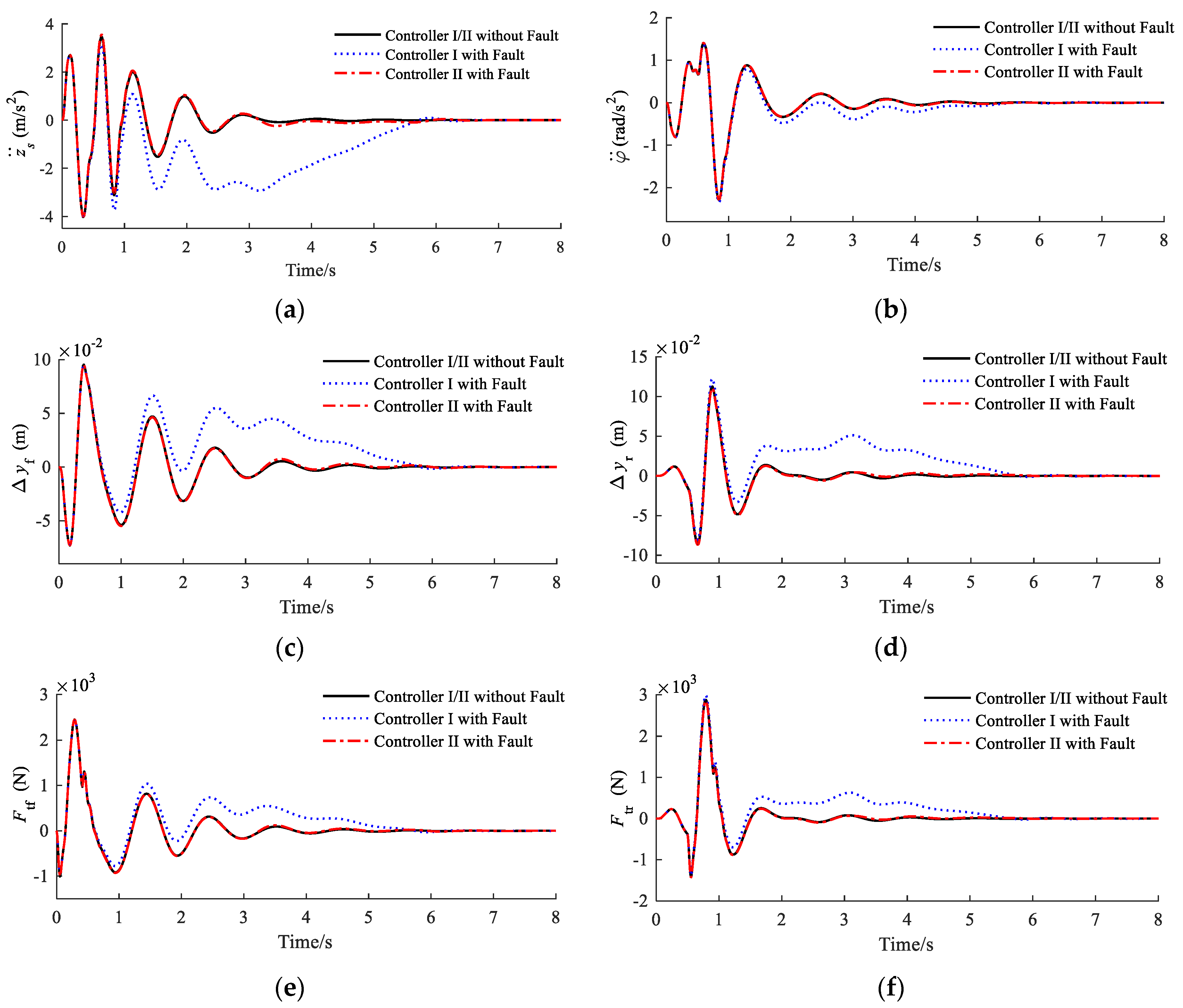 Applsci 08 02568 g008
