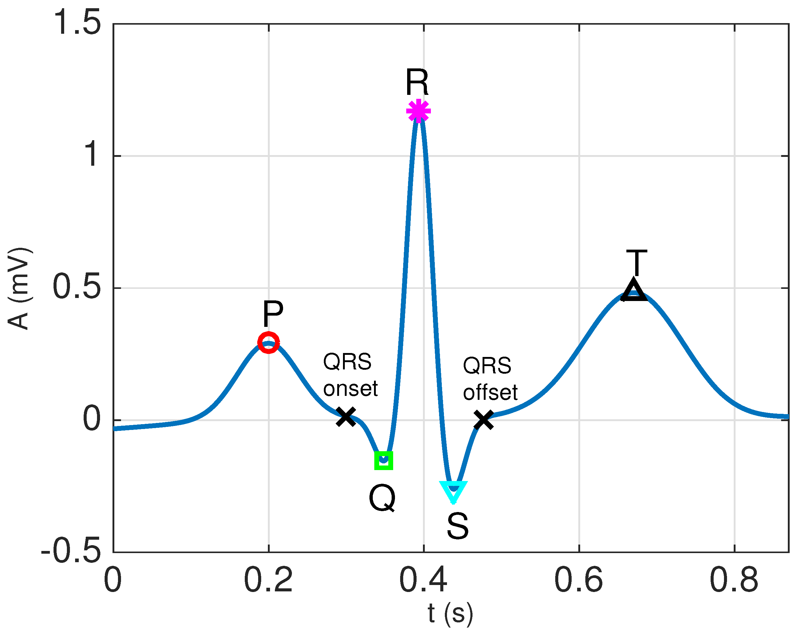 Applsci 08 02569 g001