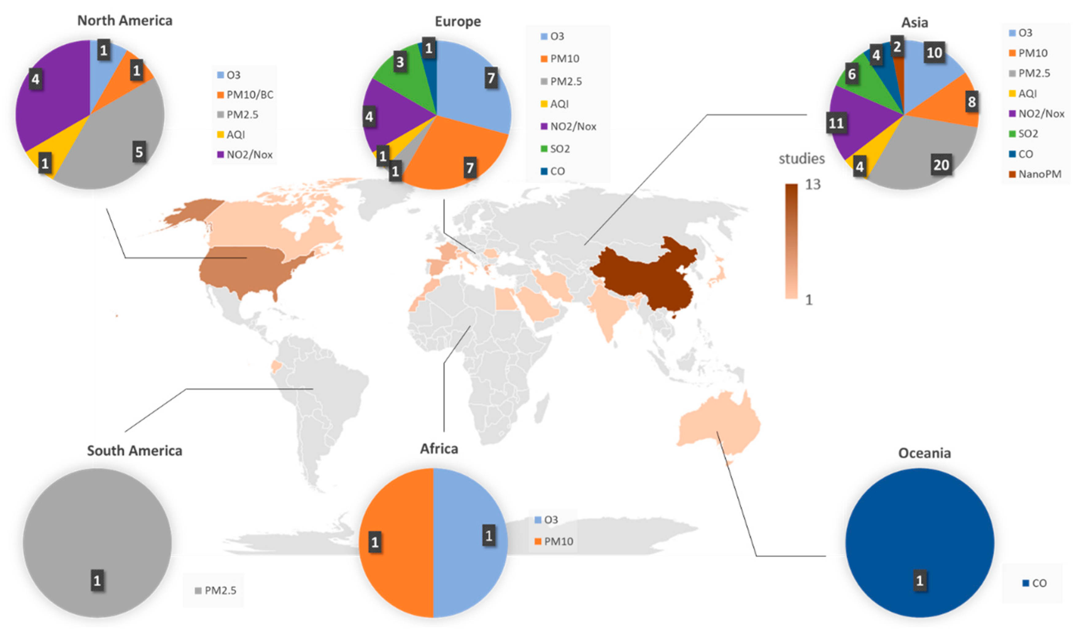 Applsci 08 02570 g003 Applsci 08 02570 g003
