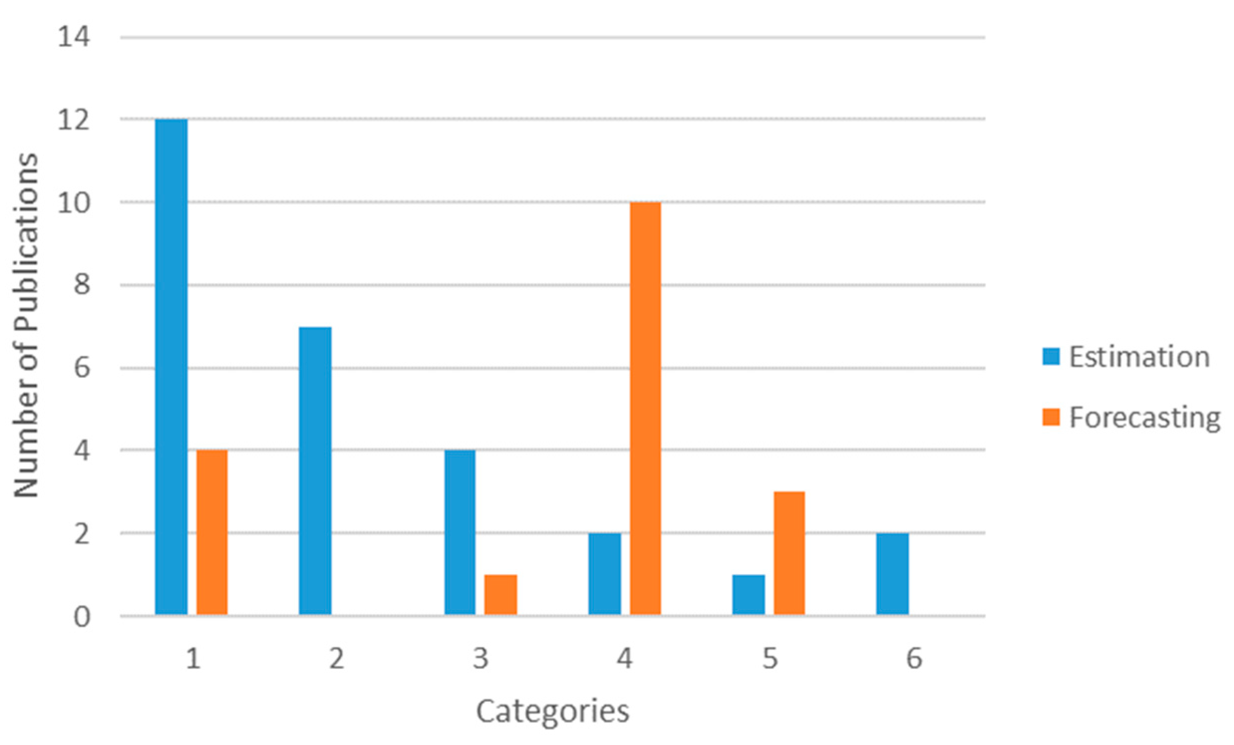 Applsci 08 02570 g006 Applsci 08 02570 g006