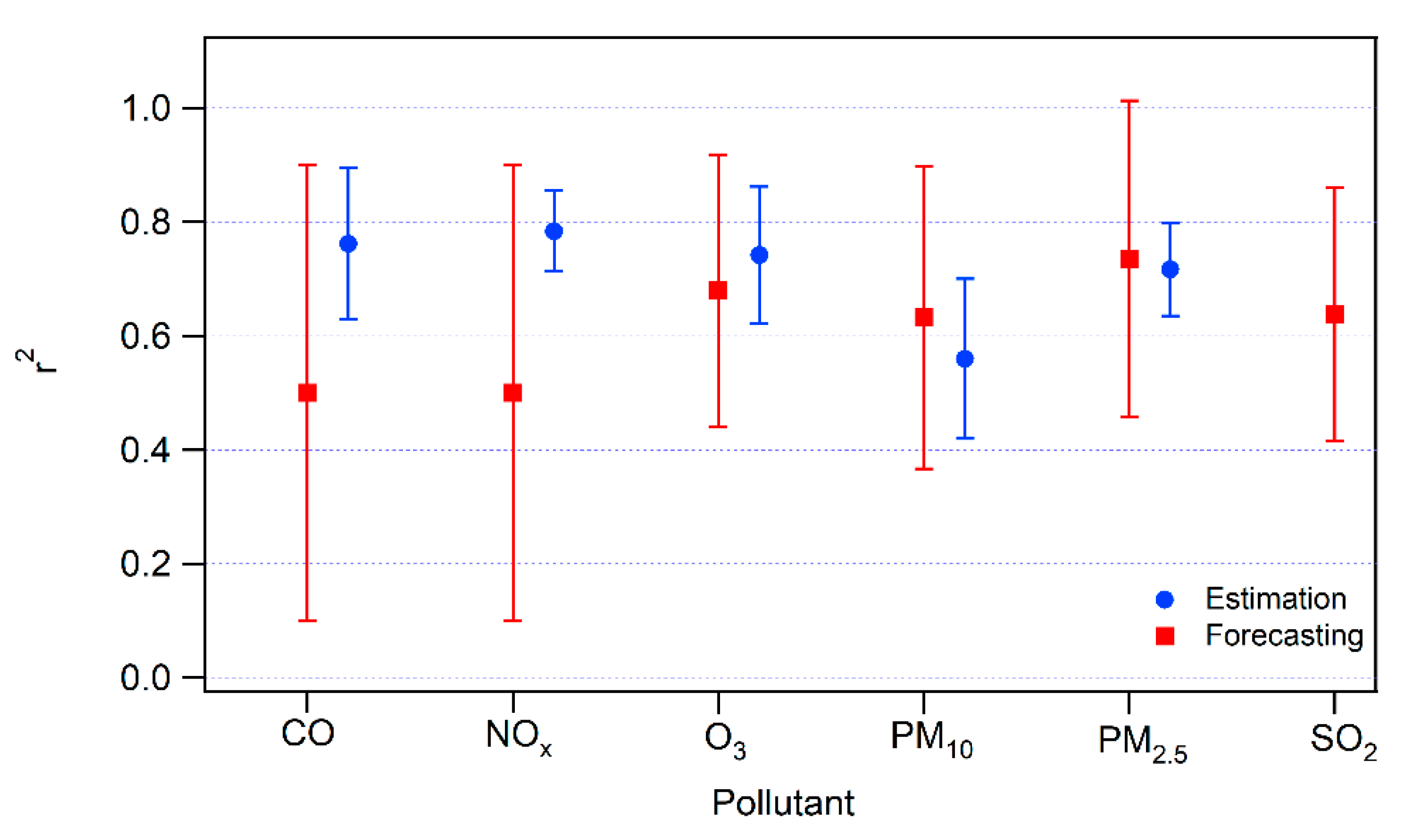 Applsci 08 02570 g007 Applsci 08 02570 g007