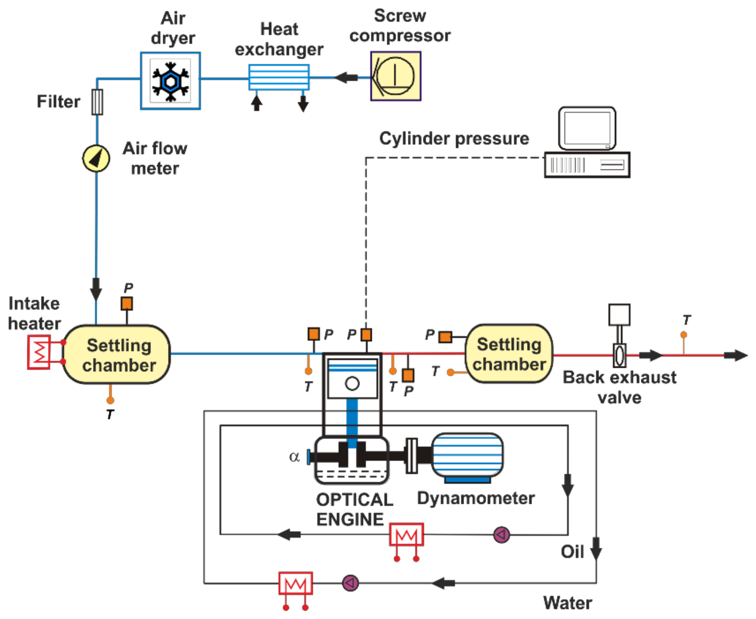 Applsci 08 02571 g001