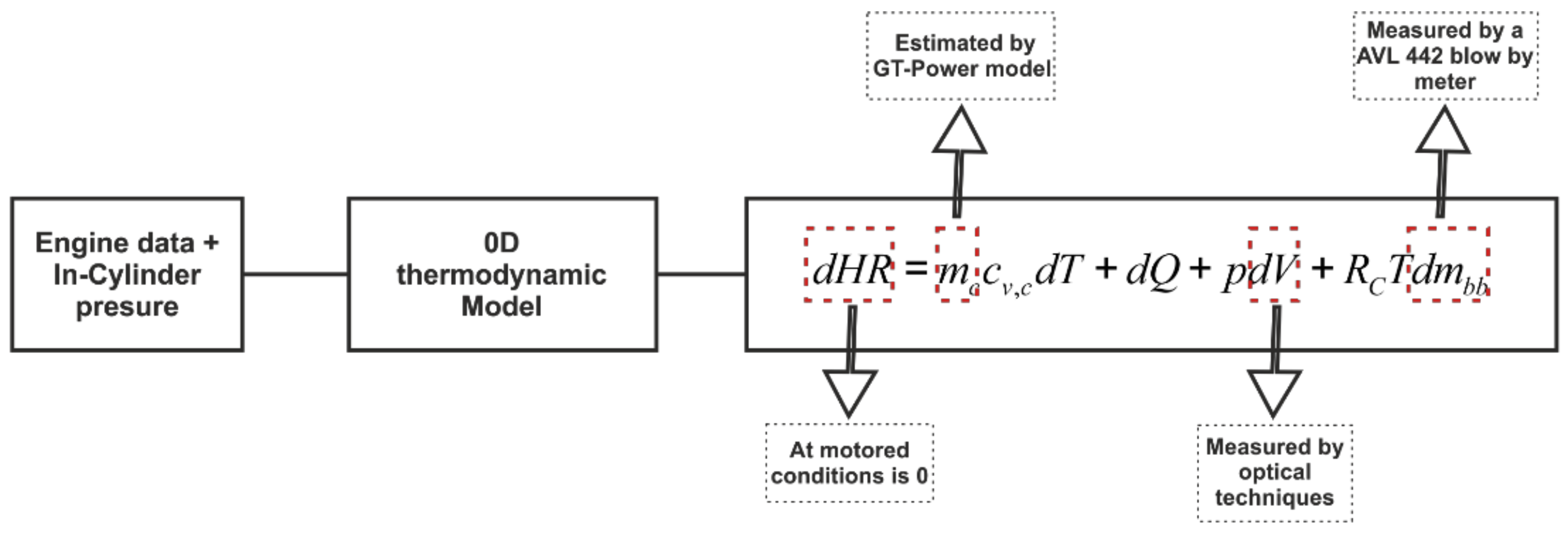 Applsci 08 02571 g004