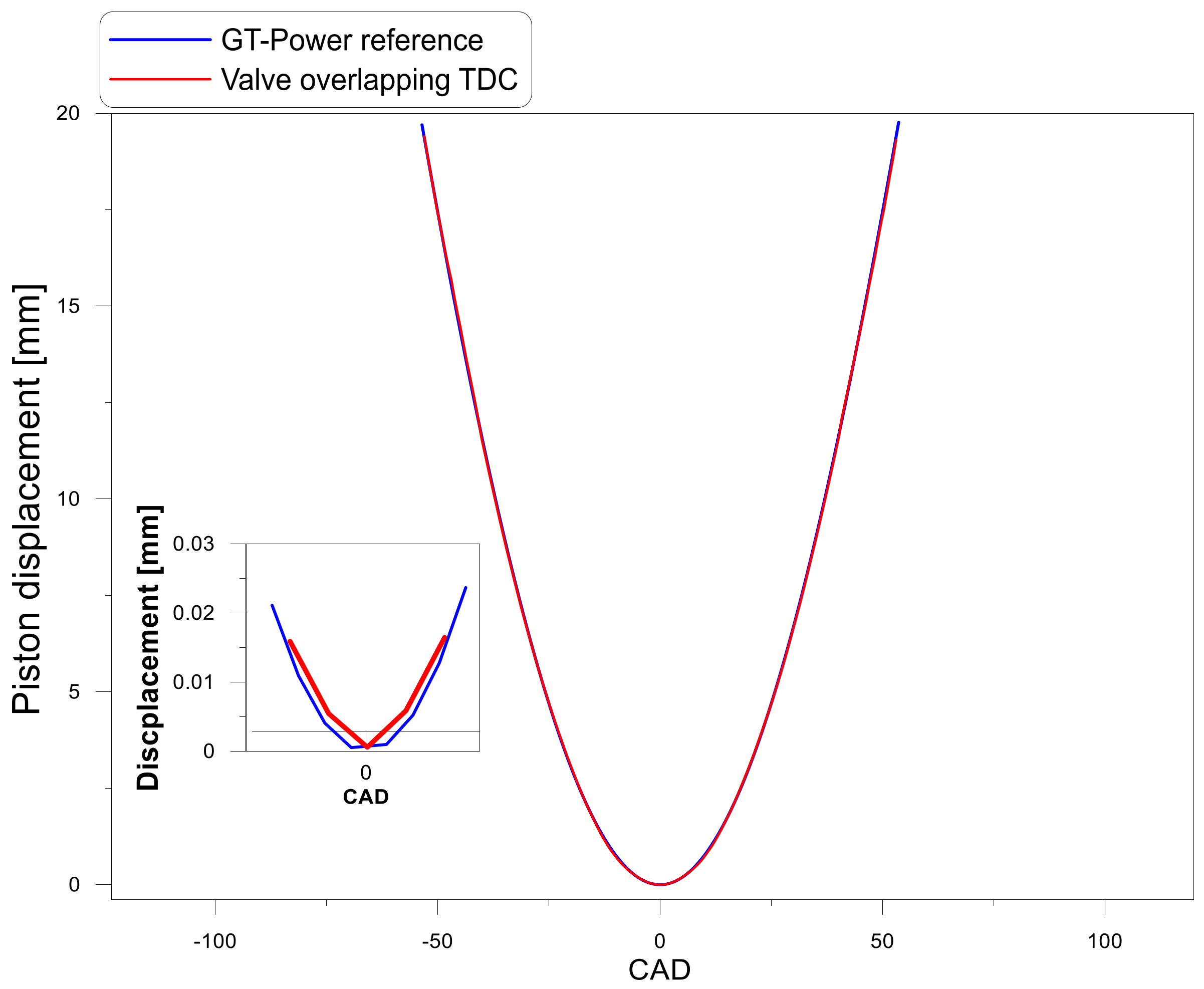 Applsci 08 02571 g008
